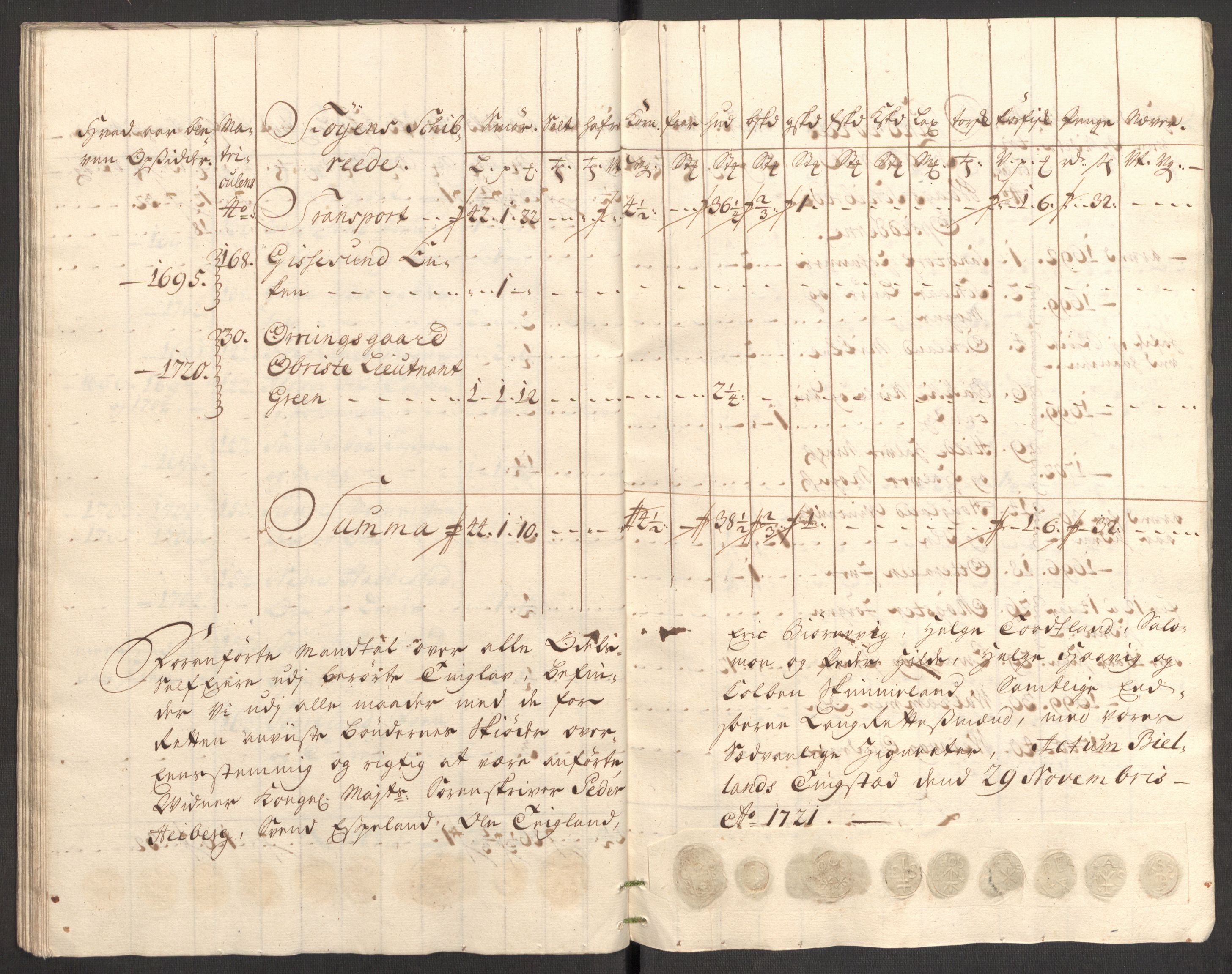 Rentekammeret inntil 1814, Reviderte regnskaper, Fogderegnskap, AV/RA-EA-4092/R48/L3000: Fogderegnskap Sunnhordland og Hardanger, 1721, p. 260