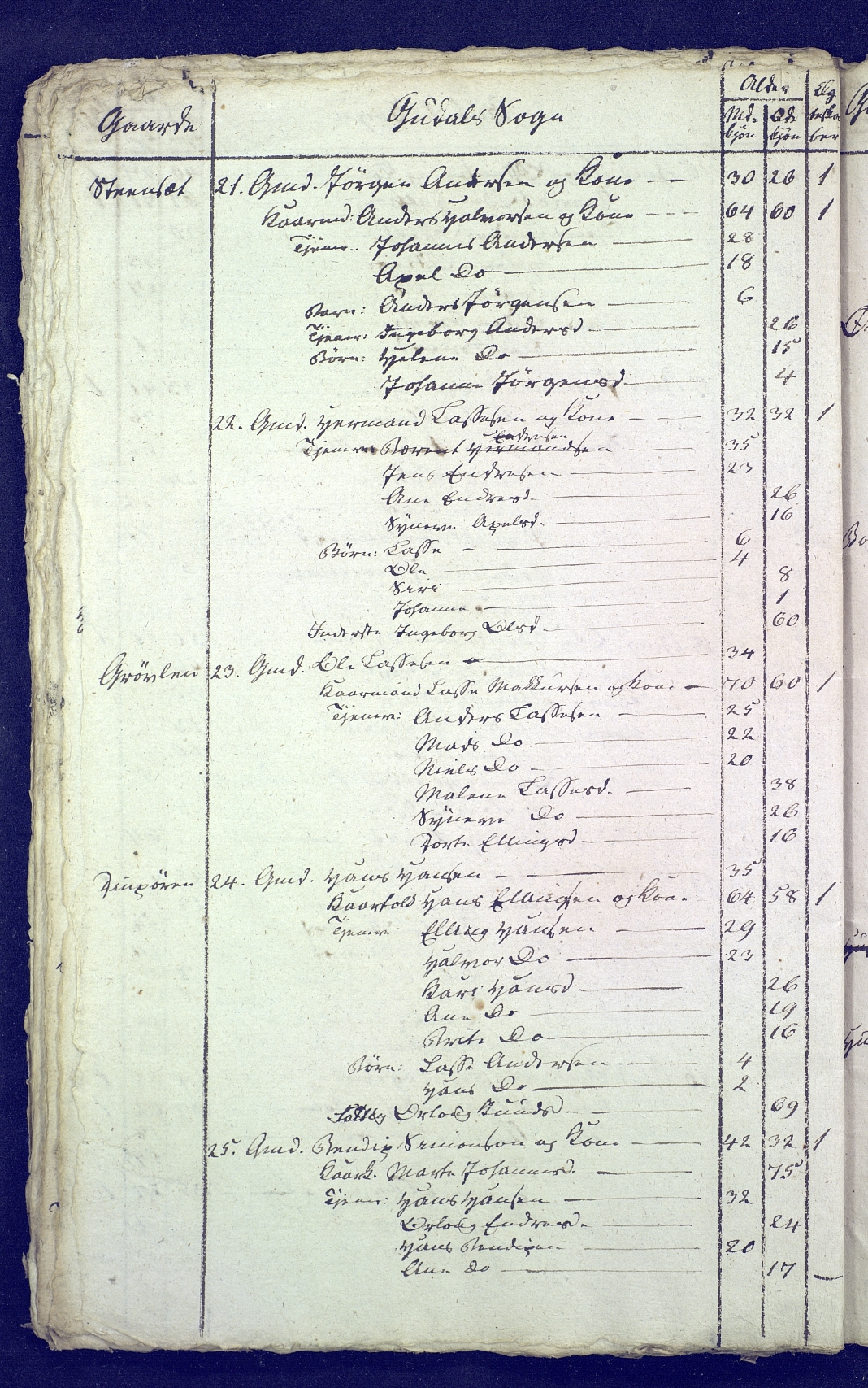 SAB, Census 1815 for 1429P Ytre Holmedal, 1815, p. 44