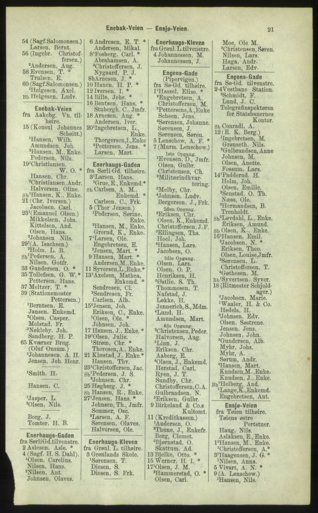 Kristiania/Oslo adressebok, PUBL/-, 1884, p. 21