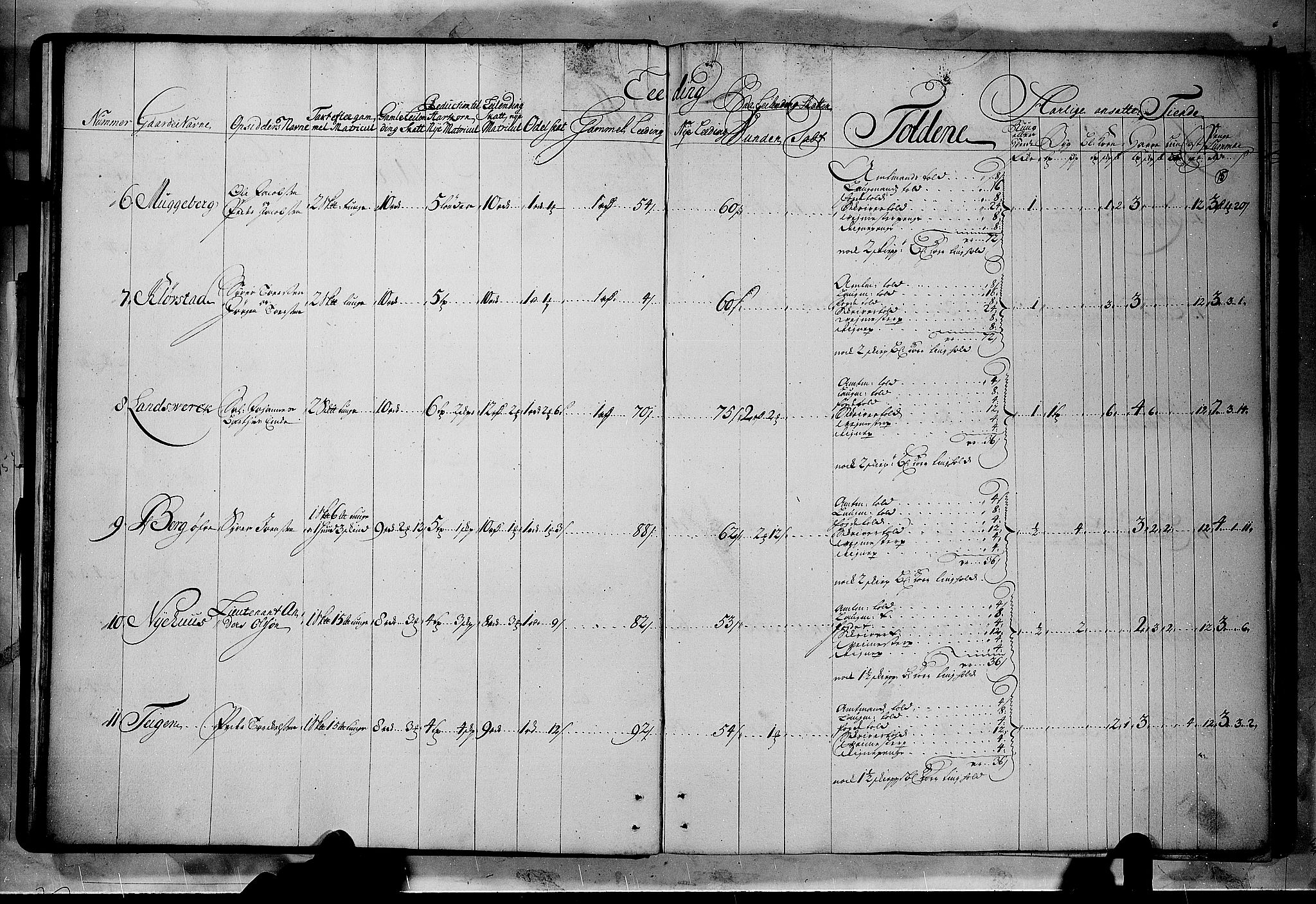 Rentekammeret inntil 1814, Realistisk ordnet avdeling, AV/RA-EA-4070/N/Nb/Nbf/L0114: Numedal og Sandsvær matrikkelprotokoll, 1723, p. 14b-15a