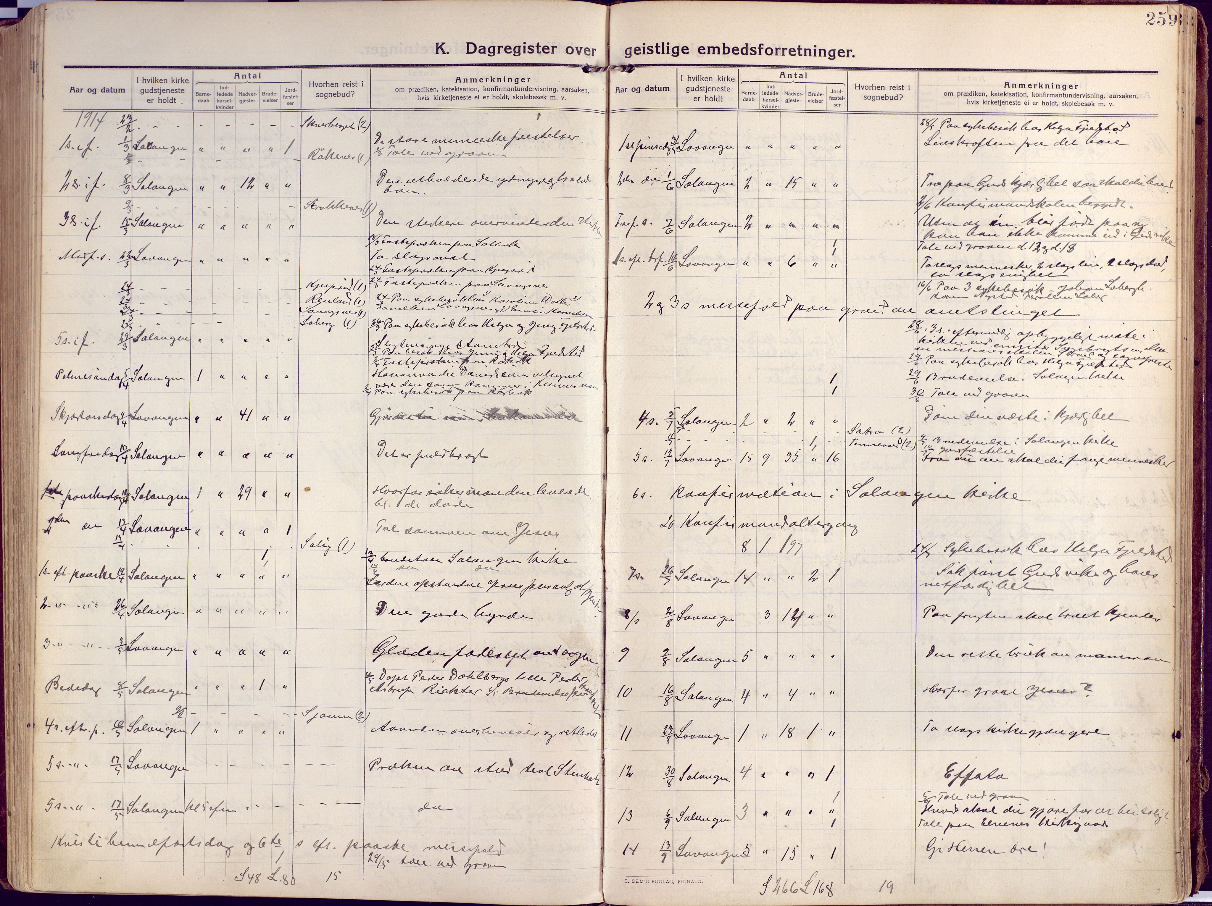 Salangen sokneprestembete, SATØ/S-1324/H/Ha/L0004kirke: Parish register (official) no. 4, 1912-1927, p. 259