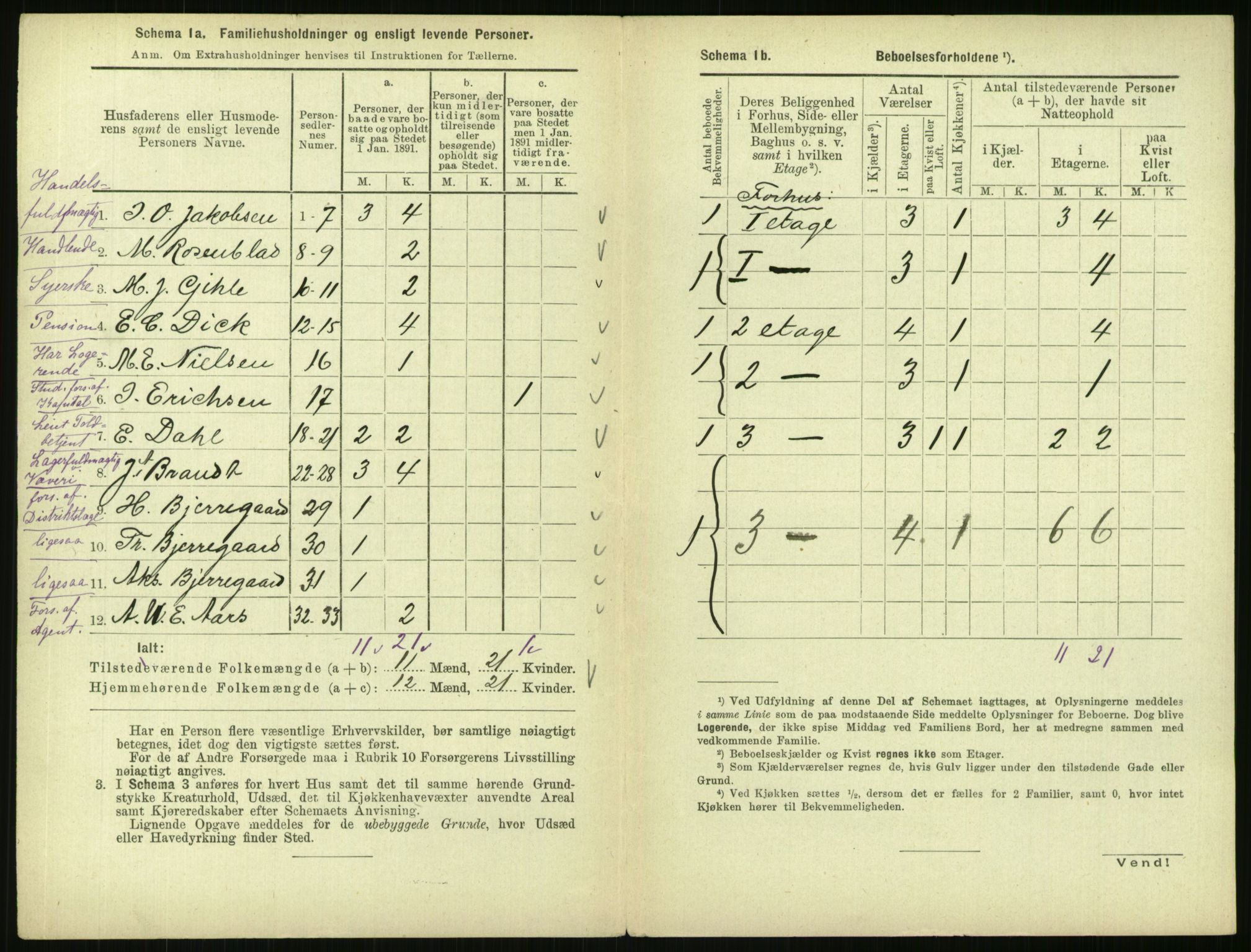 RA, 1891 census for 0301 Kristiania, 1891, p. 64612