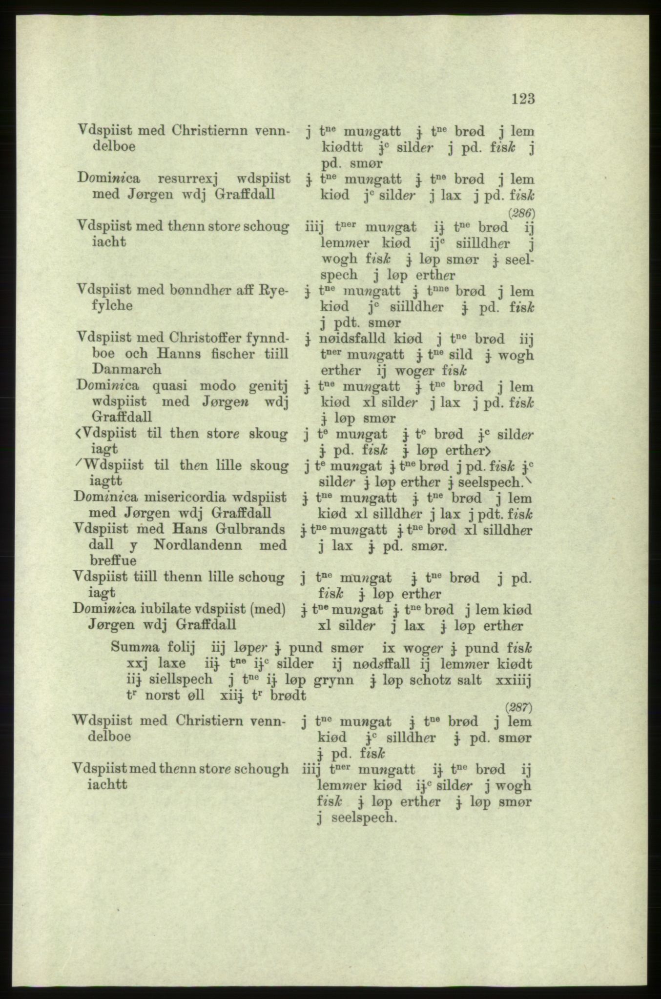 Publikasjoner utgitt av Arkivverket, PUBL/PUBL-001/C/0005: Bind 5: Rekneskap for Bergenhus len 1566-1567: B. Utgift C. Dei nordlandske lena og Finnmark D. Ekstrakt, 1566-1567, p. 123