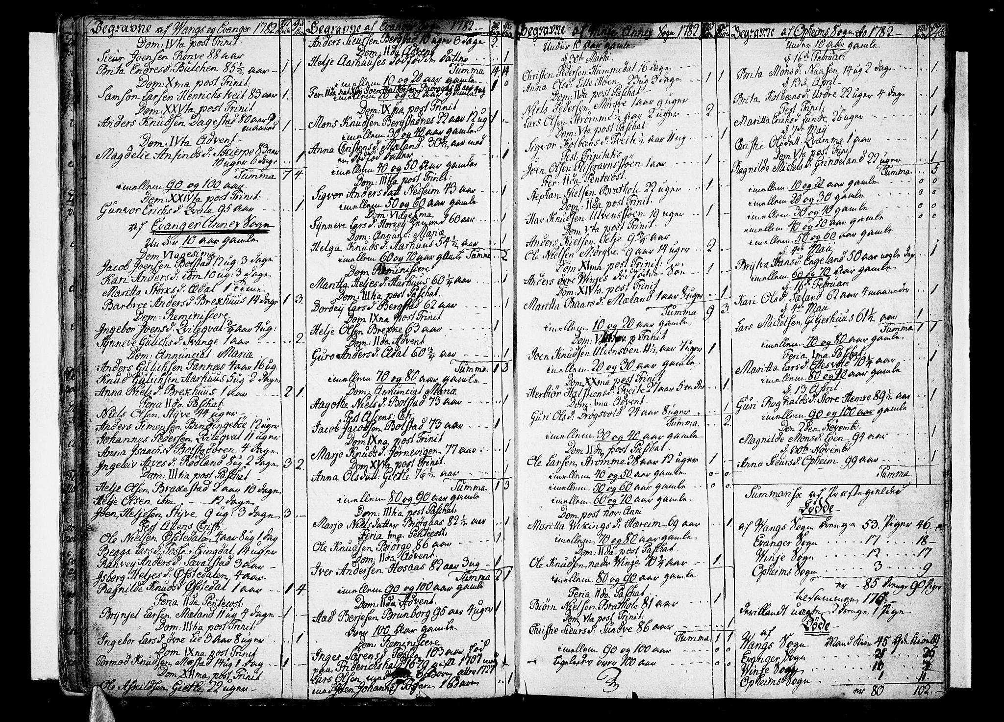 Voss sokneprestembete, SAB/A-79001/H/Haa: Parish register (official) no. A 9, 1780-1810, p. 24