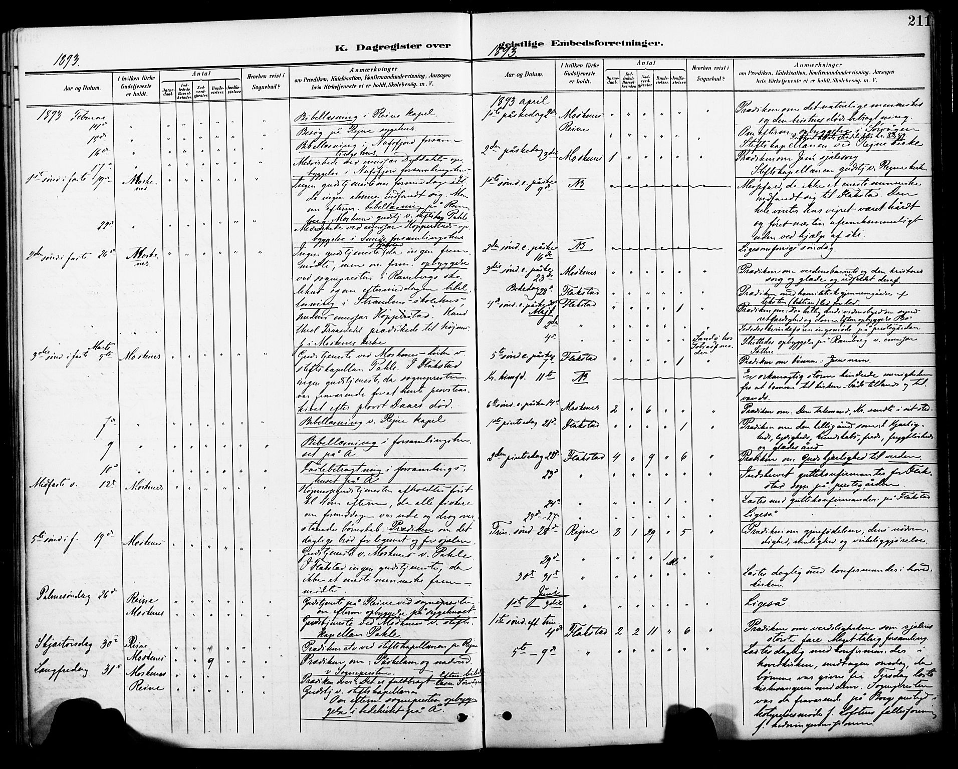 Ministerialprotokoller, klokkerbøker og fødselsregistre - Nordland, SAT/A-1459/885/L1205: Parish register (official) no. 885A06, 1892-1905, p. 211