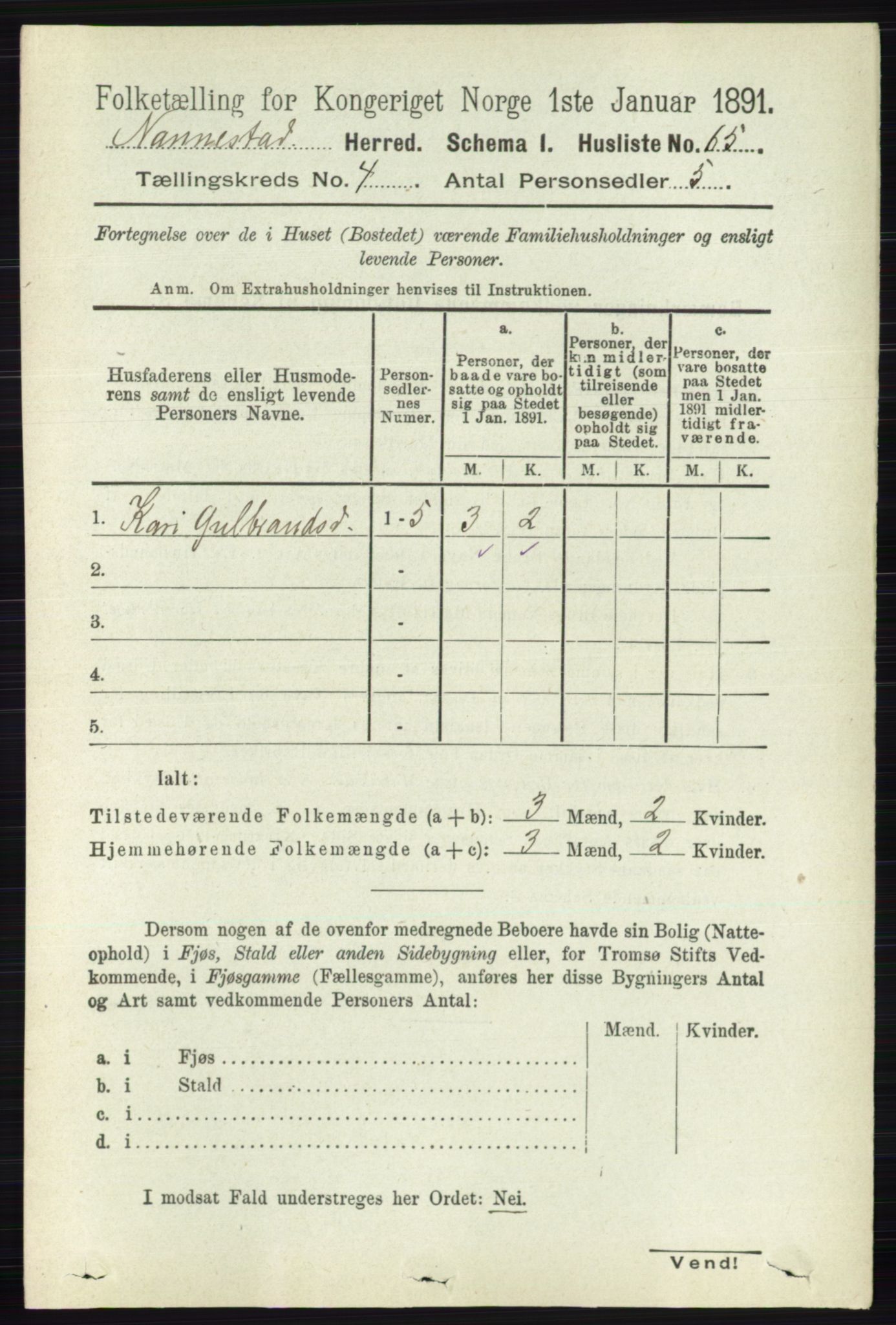 RA, 1891 census for 0238 Nannestad, 1891, p. 2045