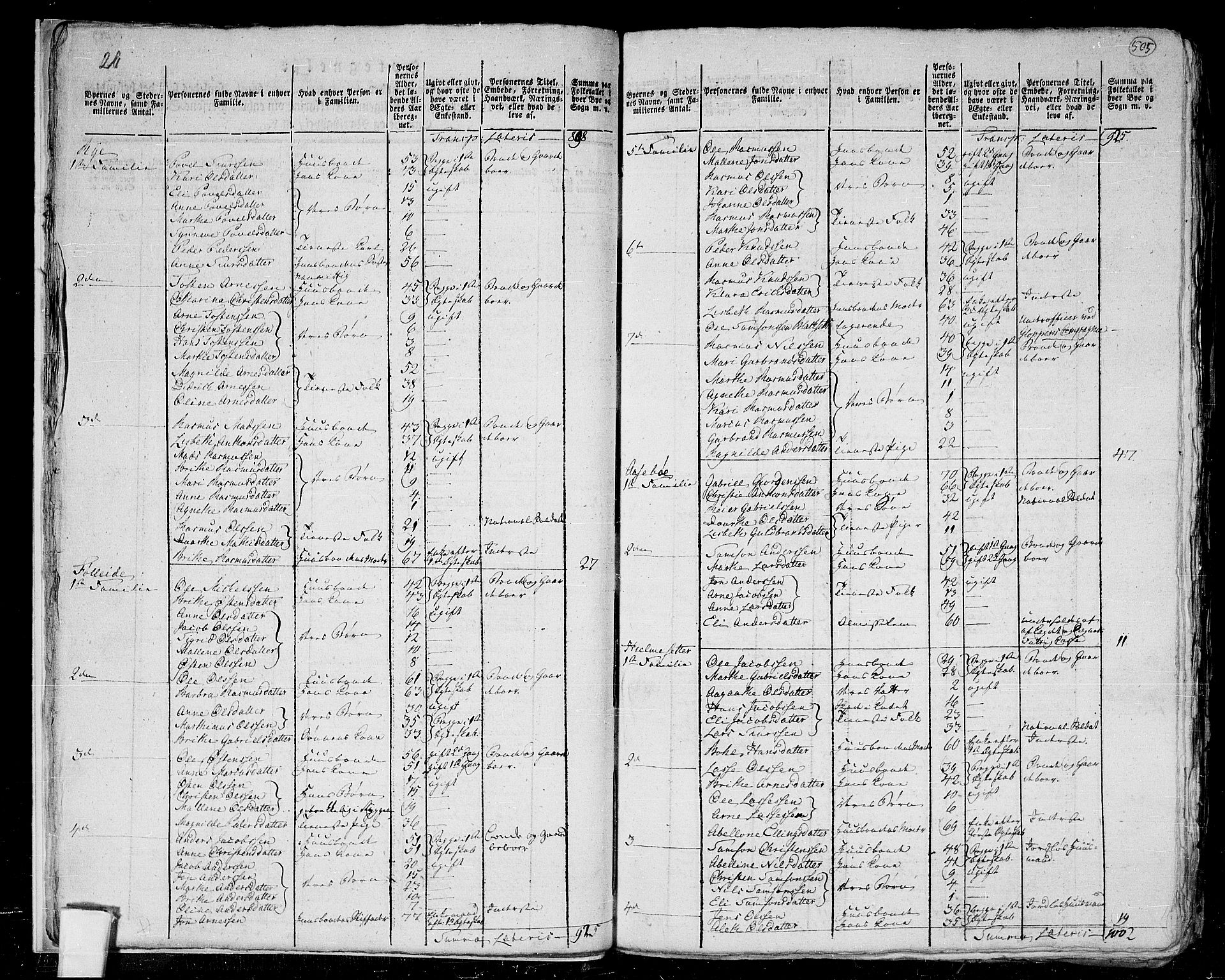 RA, 1801 census for 1445P Gloppen, 1801, p. 504b-505a