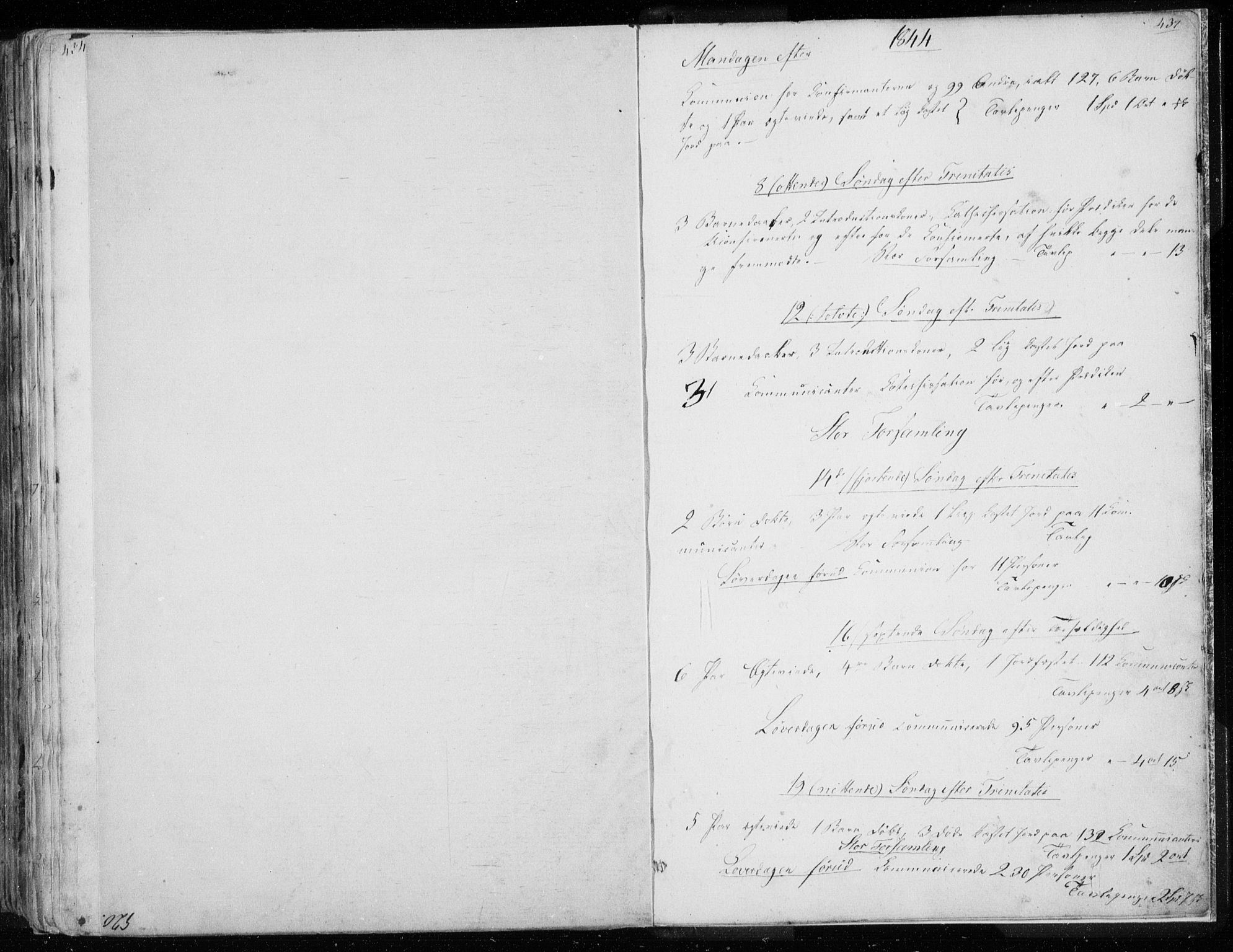 Ministerialprotokoller, klokkerbøker og fødselsregistre - Nordland, SAT/A-1459/843/L0632: Parish register (copy) no. 843C01, 1833-1853, p. 436-437