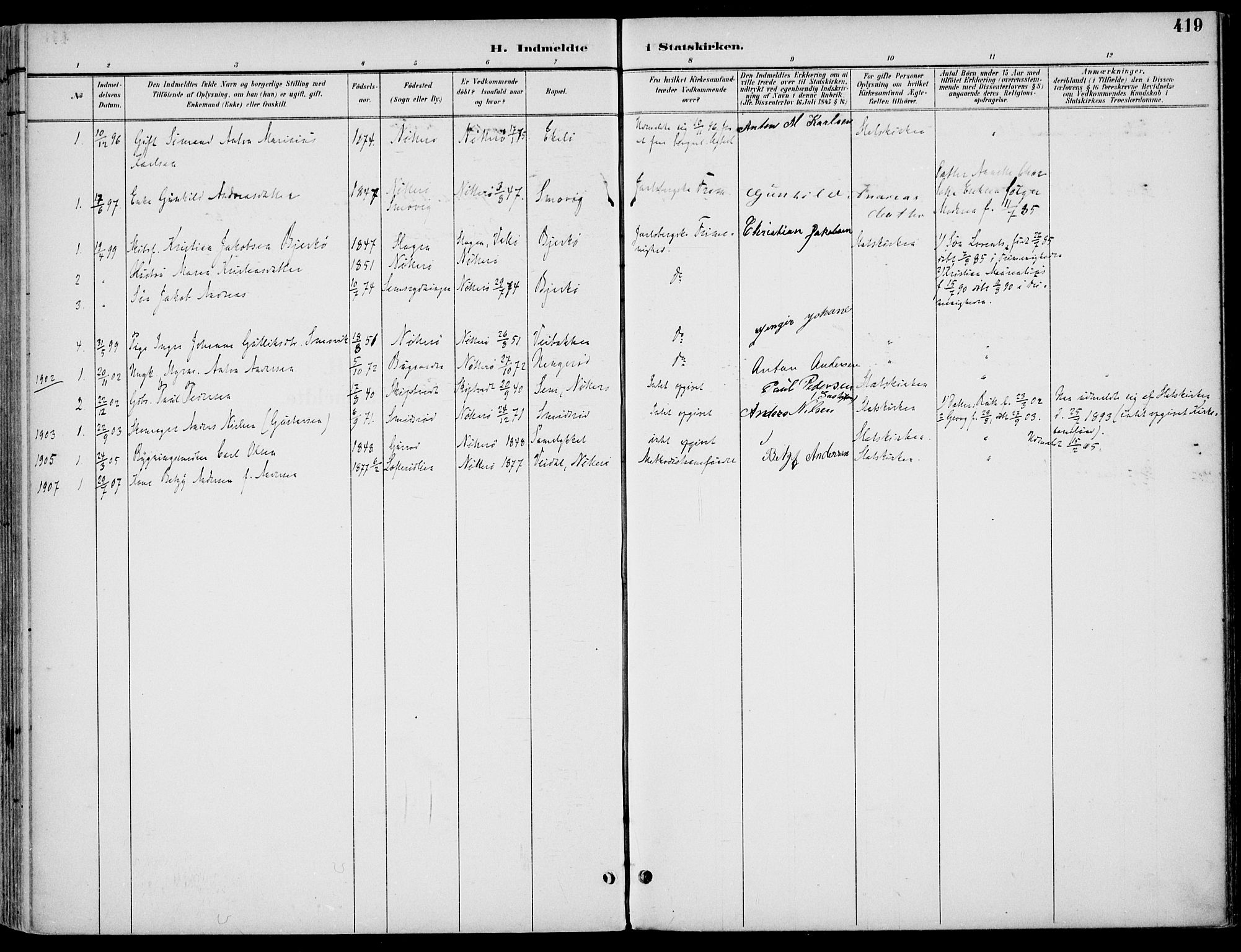 Nøtterøy kirkebøker, AV/SAKO-A-354/F/Fa/L0009: Parish register (official) no. I 9, 1894-1907, p. 419