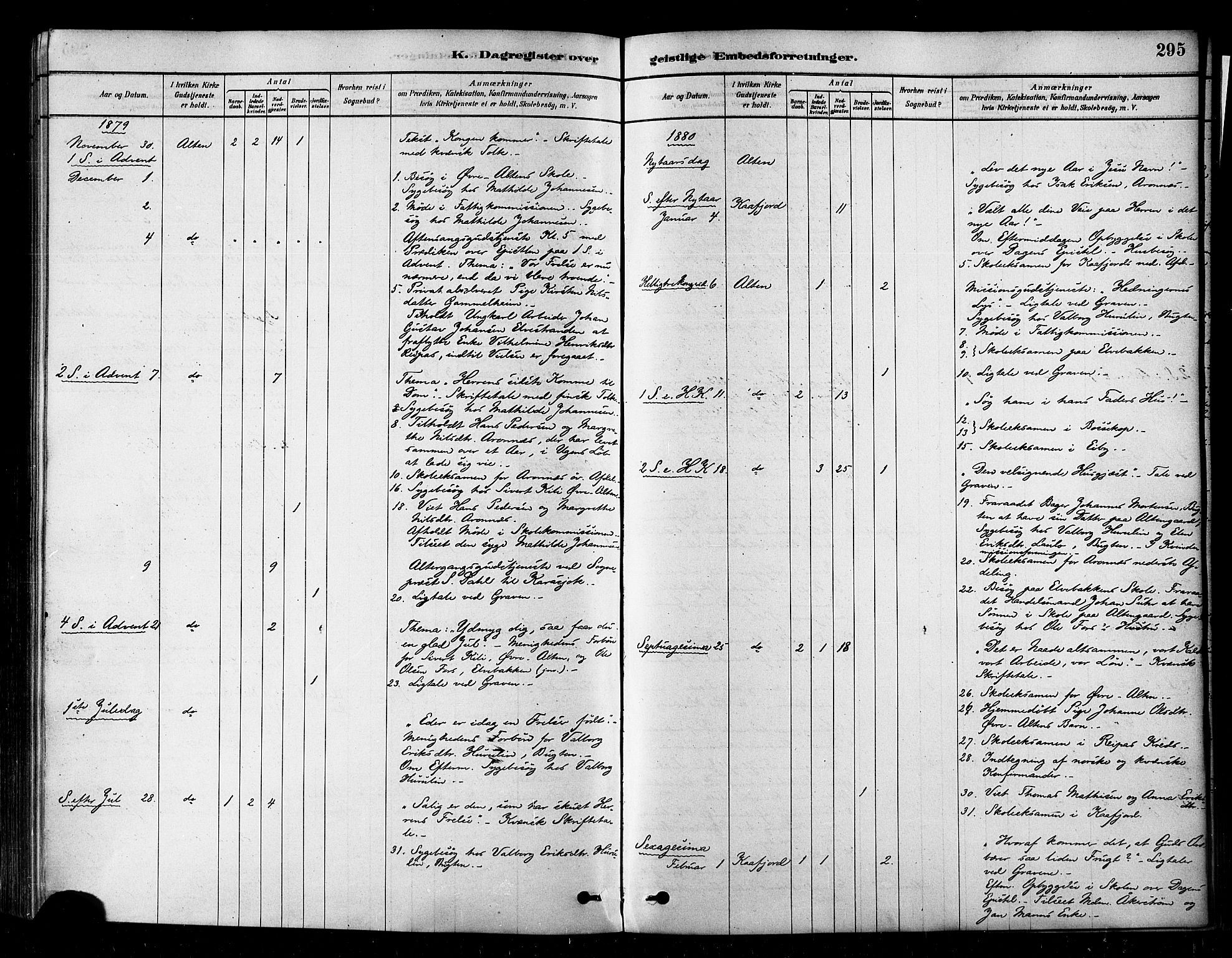 Alta sokneprestkontor, SATØ/S-1338/H/Ha/L0002.kirke: Parish register (official) no. 2, 1879-1892, p. 295