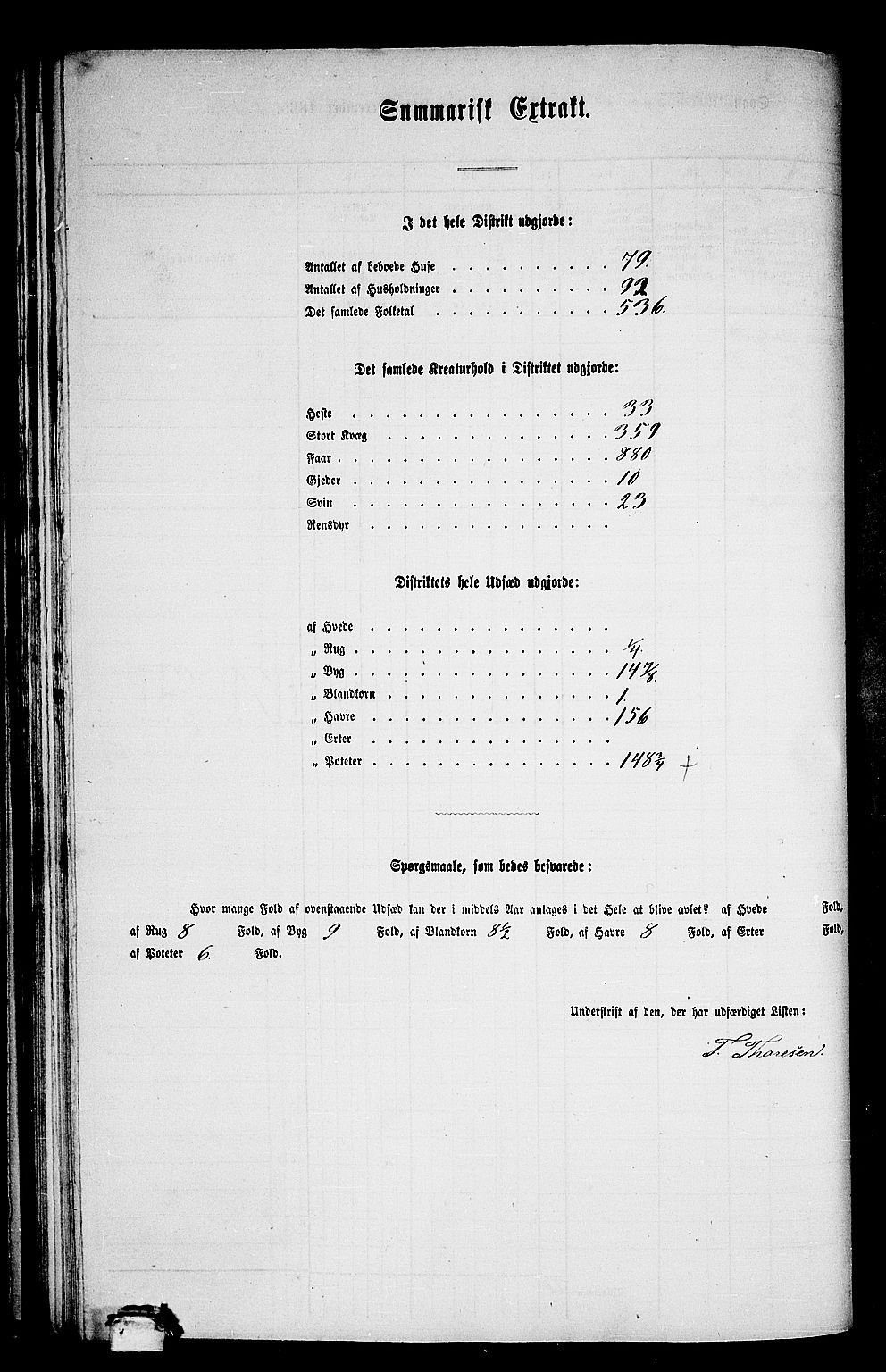 RA, 1865 census for Stangvik, 1865, p. 55