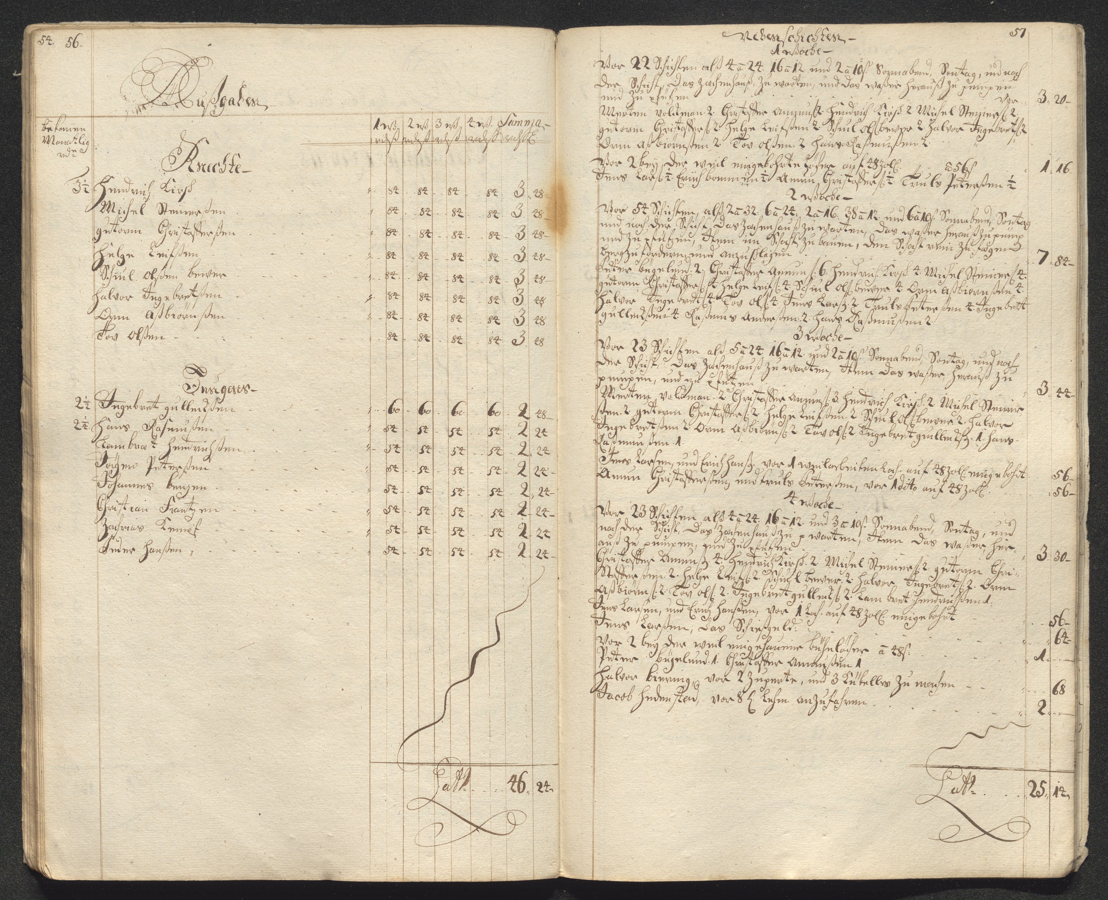 Kongsberg Sølvverk 1623-1816, AV/SAKO-EA-3135/001/D/Dc/Dcd/L0099: Utgiftsregnskap for gruver m.m., 1710, p. 80
