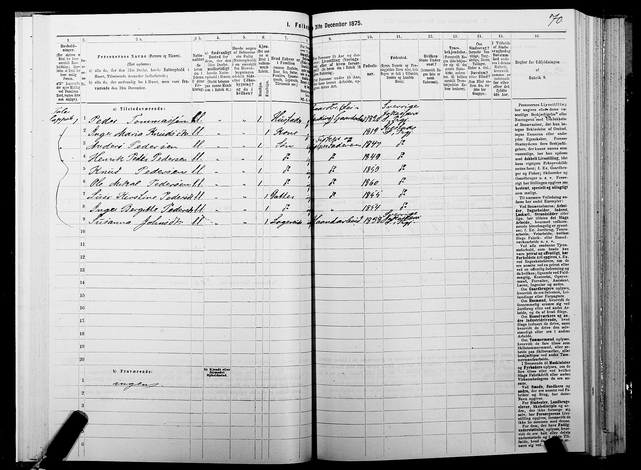 SATØ, 1875 census for 1917P Ibestad, 1875, p. 4070