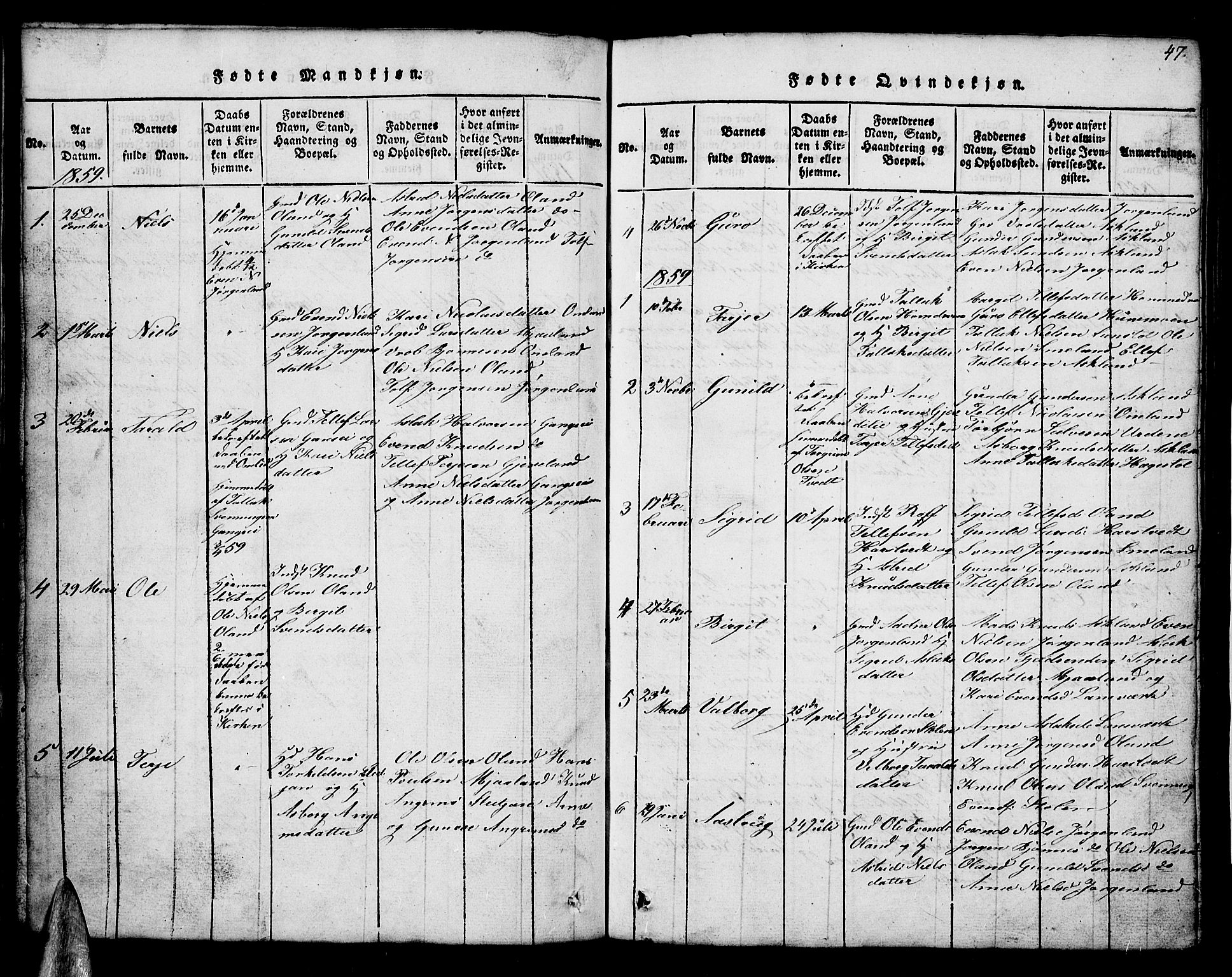 Åmli sokneprestkontor, SAK/1111-0050/F/Fb/Fba/L0001: Parish register (copy) no. B 1, 1816-1890, p. 47