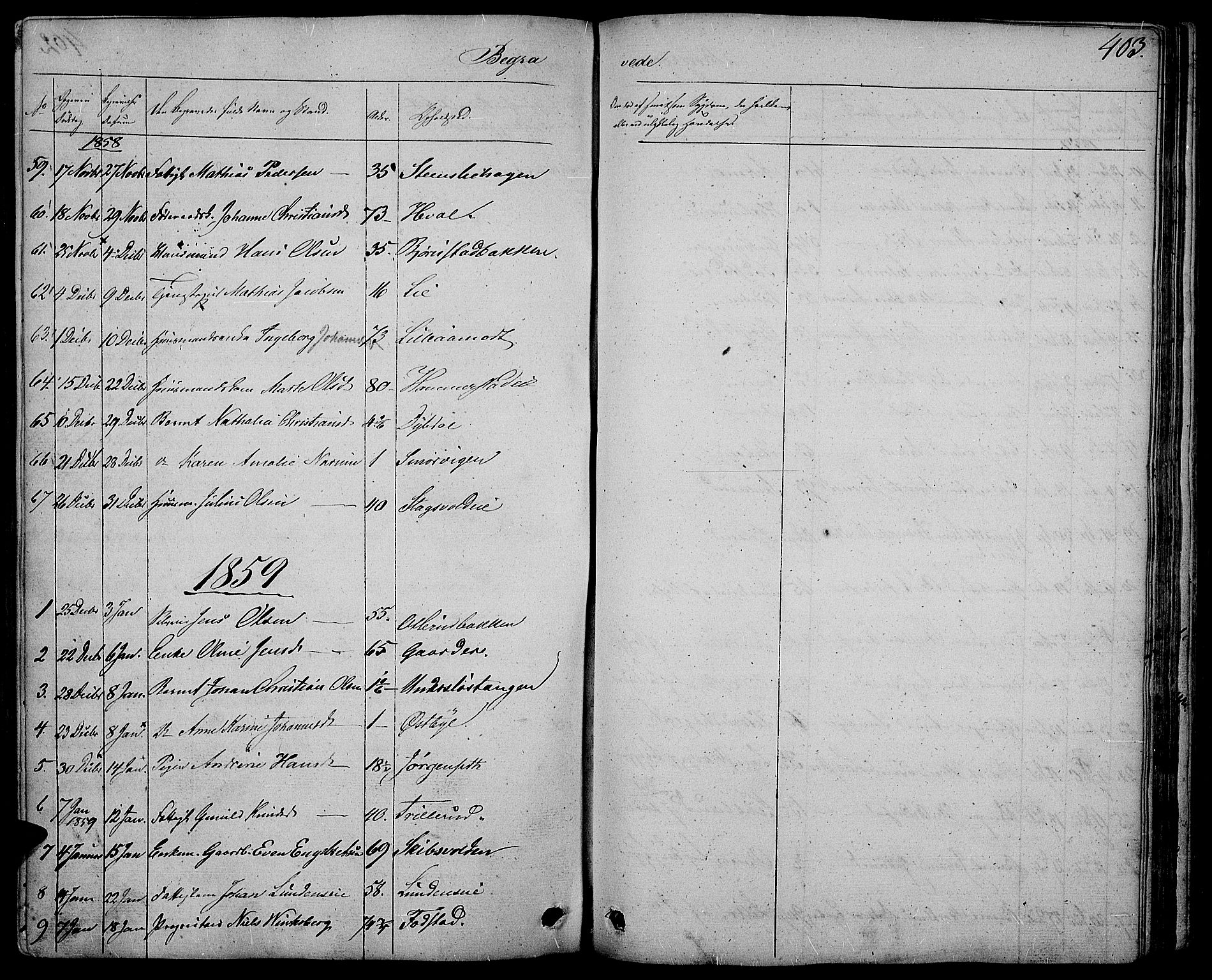 Østre Toten prestekontor, SAH/PREST-104/H/Ha/Hab/L0004: Parish register (copy) no. 4, 1858-1886, p. 403