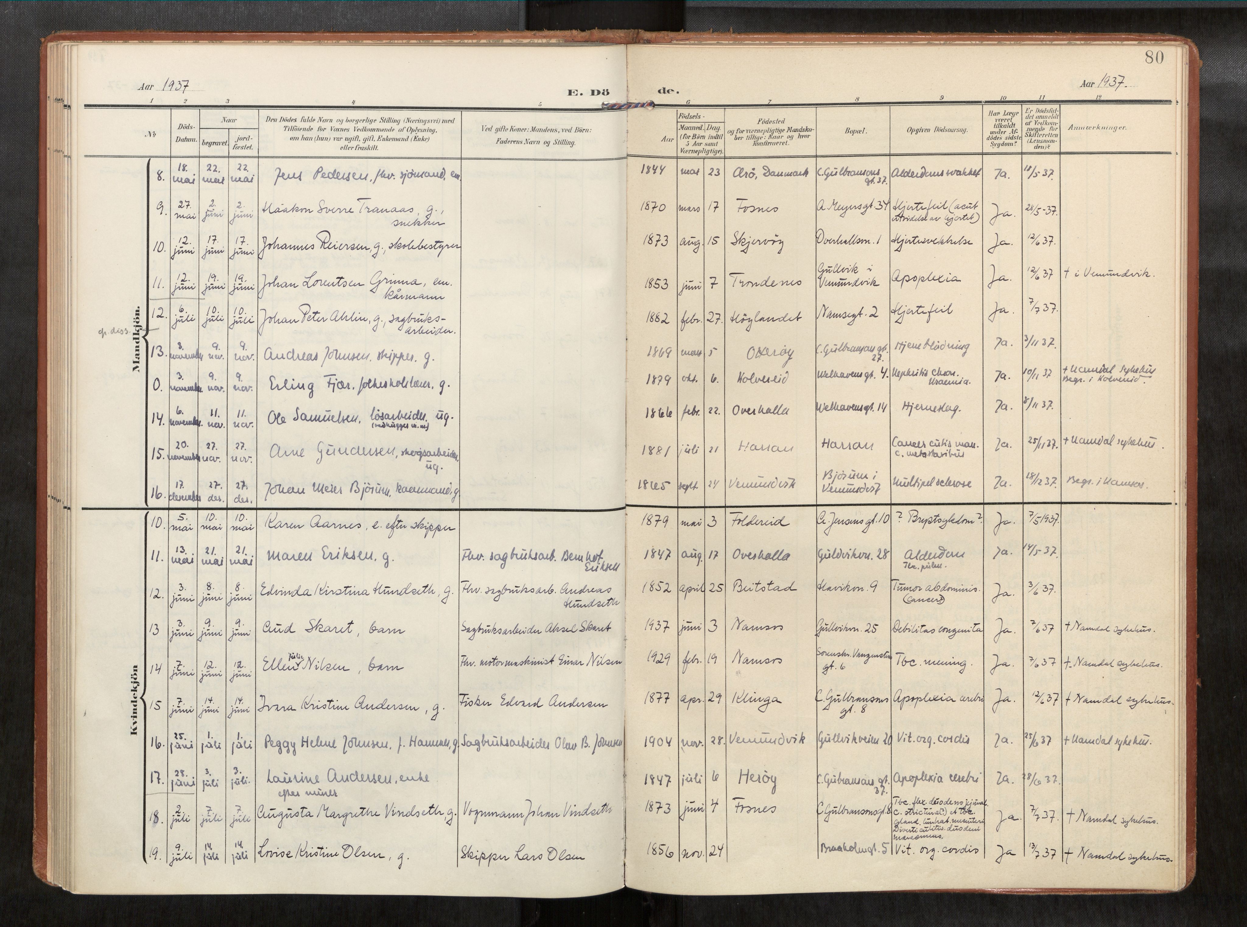 Ministerialprotokoller, klokkerbøker og fødselsregistre - Nord-Trøndelag, AV/SAT-A-1458/768/L0579b: Parish register (official) no. 768A15, 1908-1945, p. 80