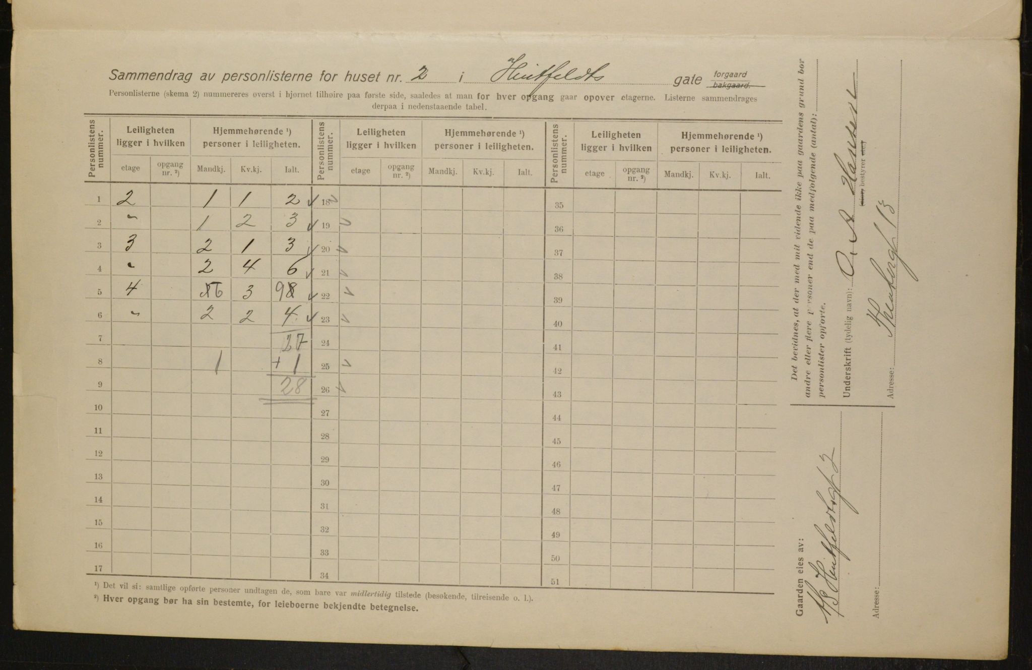 OBA, Municipal Census 1916 for Kristiania, 1916, p. 42203