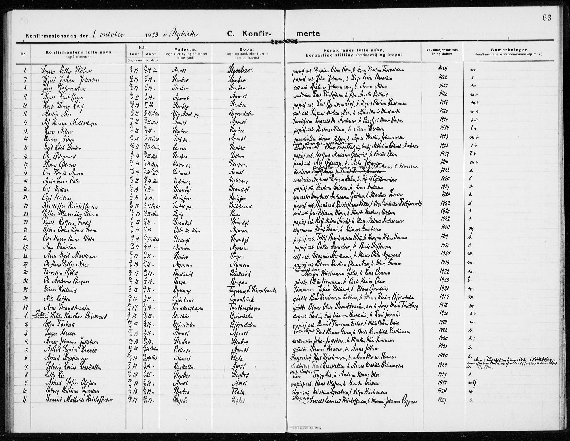 Modum kirkebøker, AV/SAKO-A-234/G/Gc/L0003: Parish register (copy) no. III 3, 1926-1934, p. 63