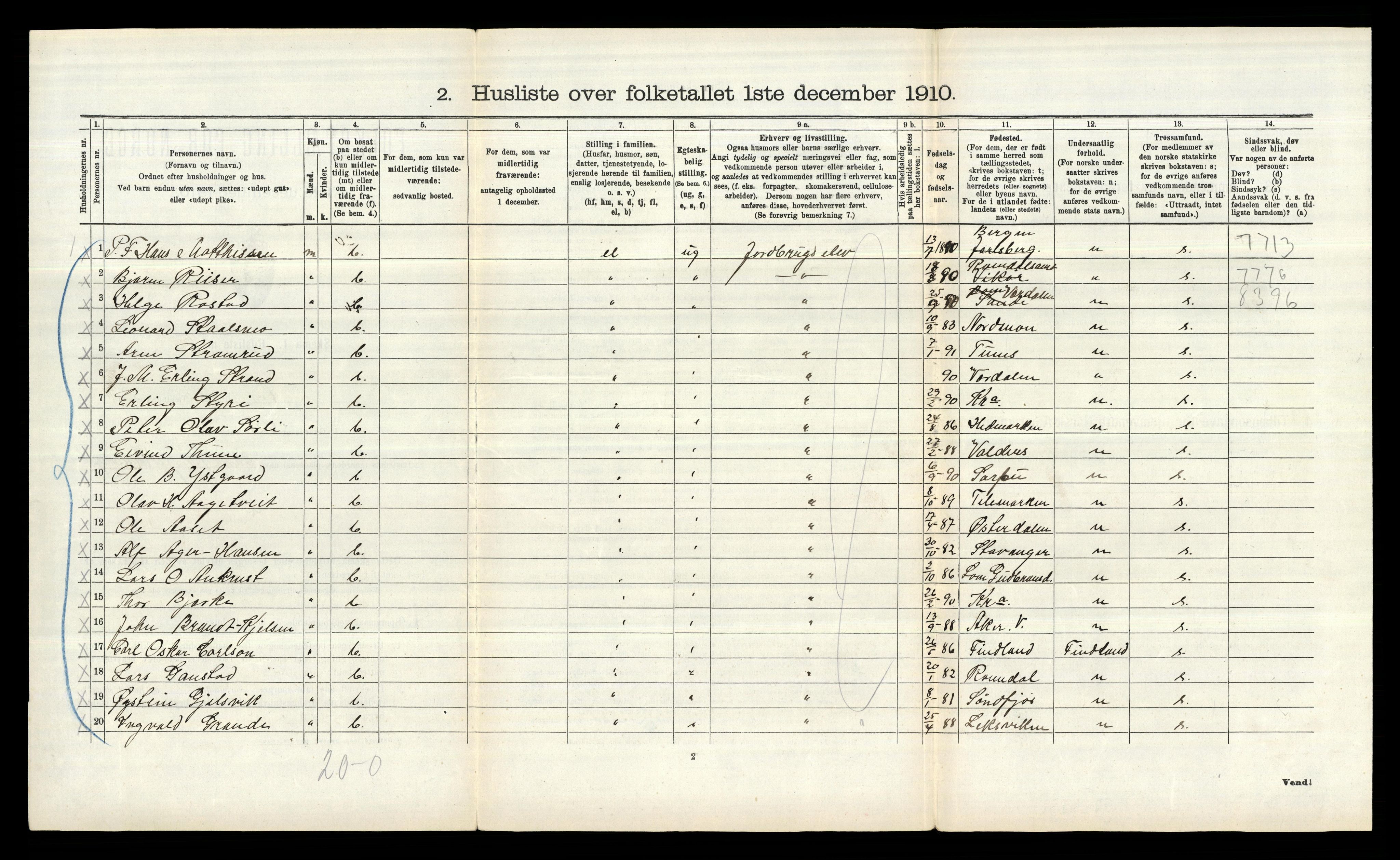 RA, 1910 census for Ås, 1910, p. 442