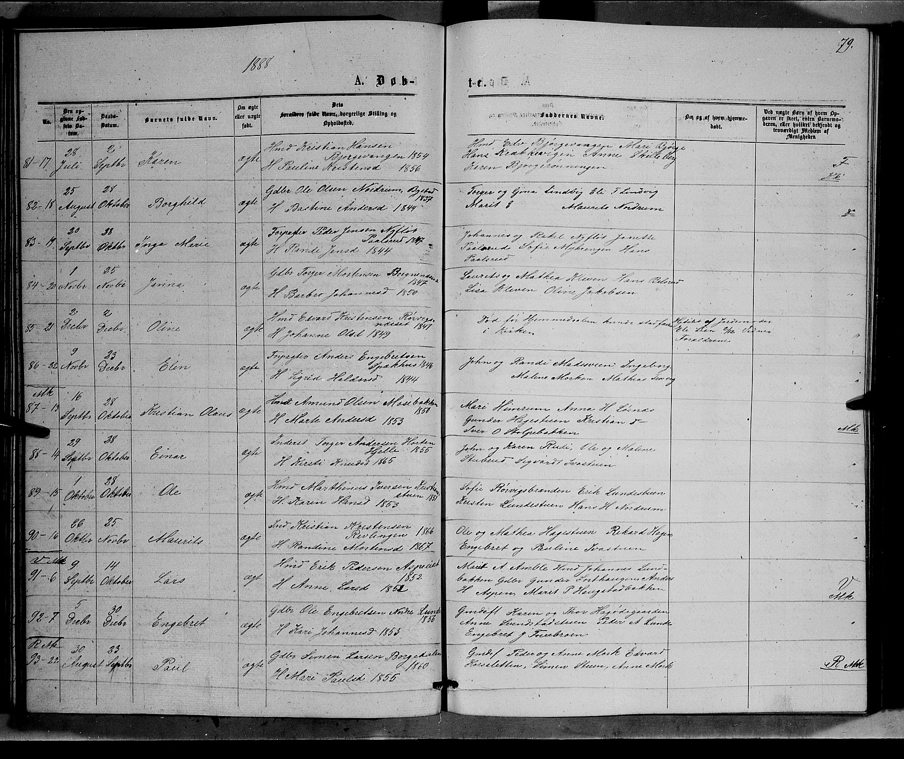 Ringebu prestekontor, AV/SAH-PREST-082/H/Ha/Hab/L0006: Parish register (copy) no. 6, 1880-1898, p. 79