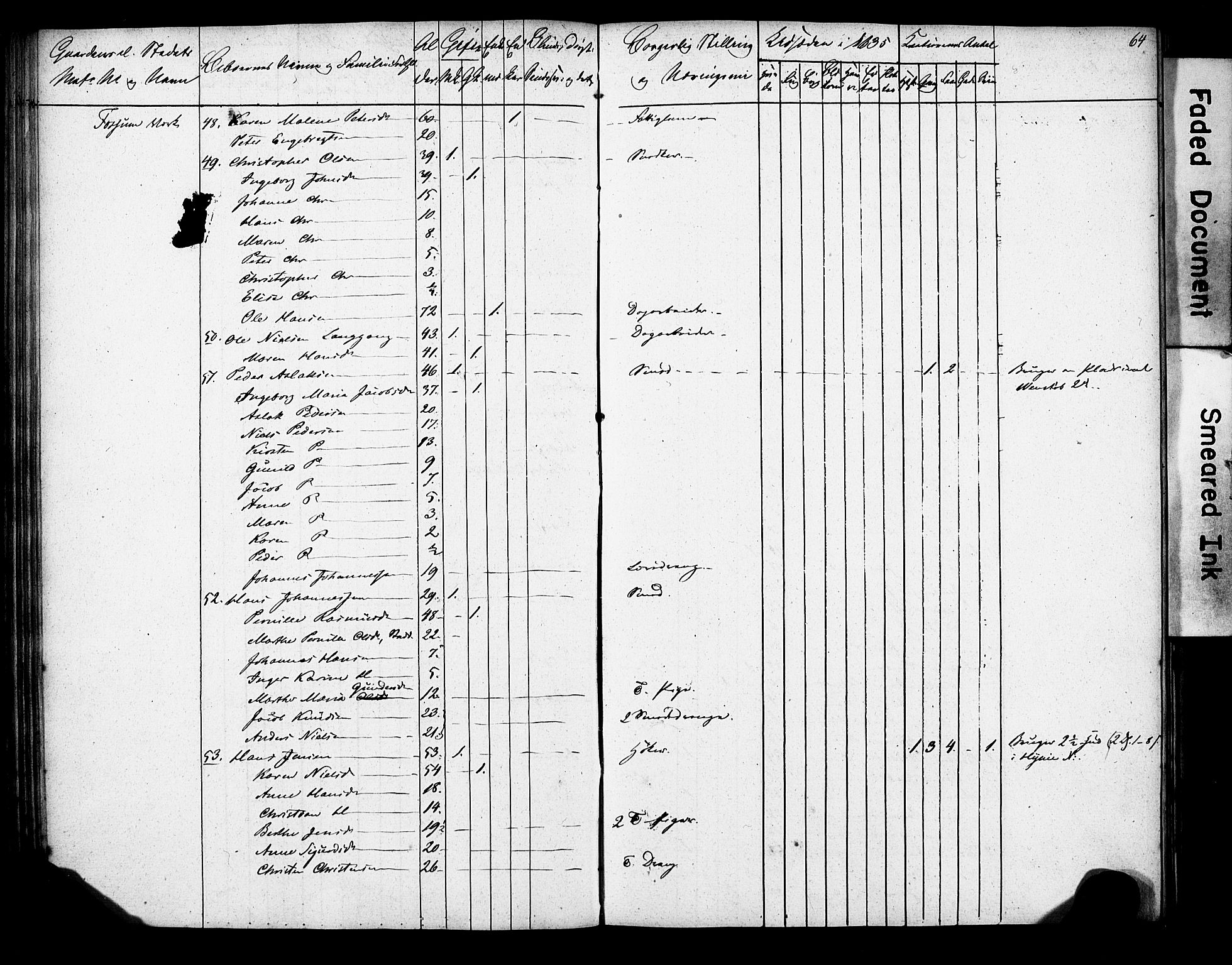 , 1835 Census for Gjerpen parish, 1835, p. 64