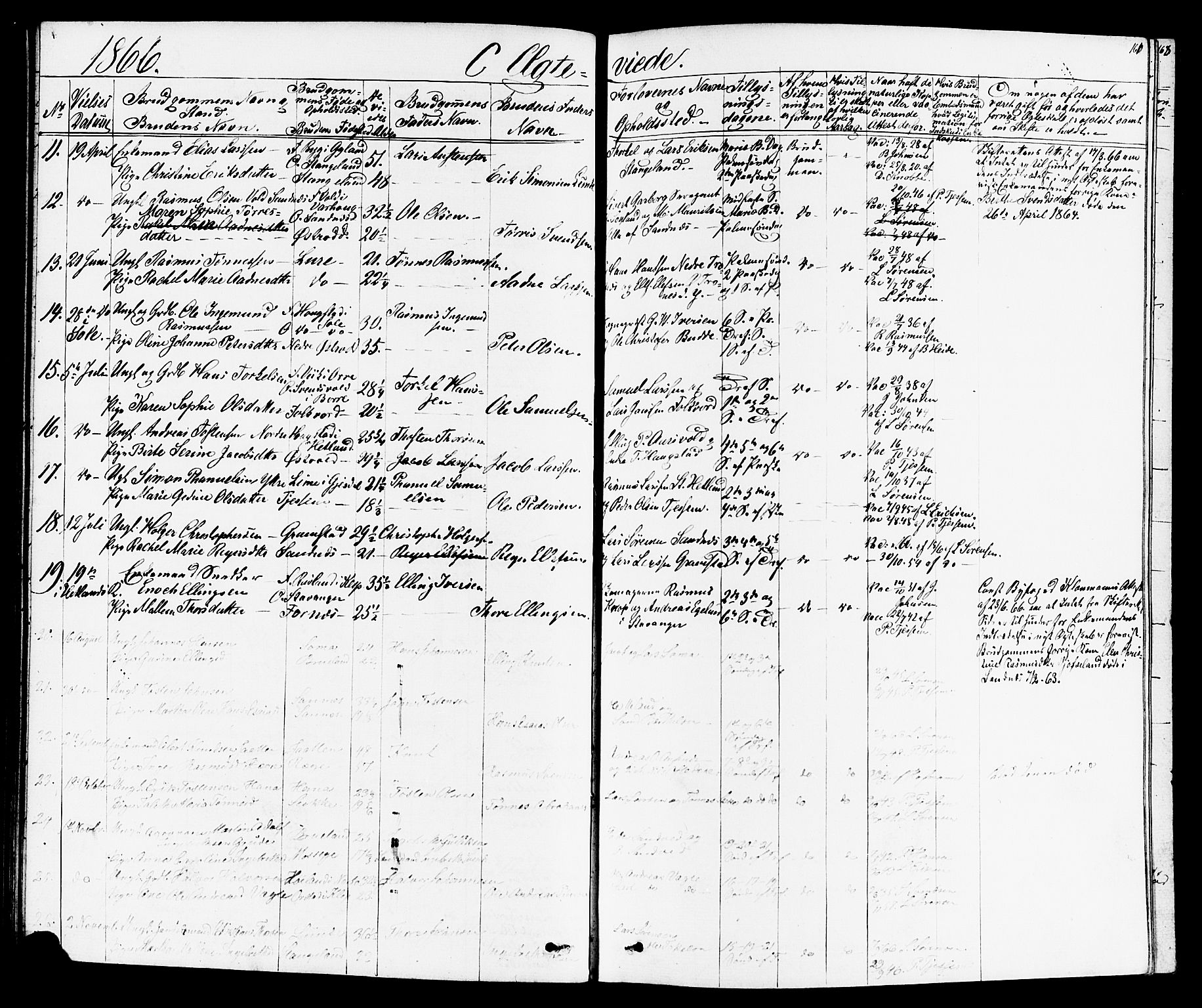 Høyland sokneprestkontor, SAST/A-101799/001/30BB/L0001: Parish register (copy) no. B 1, 1854-1873, p. 161