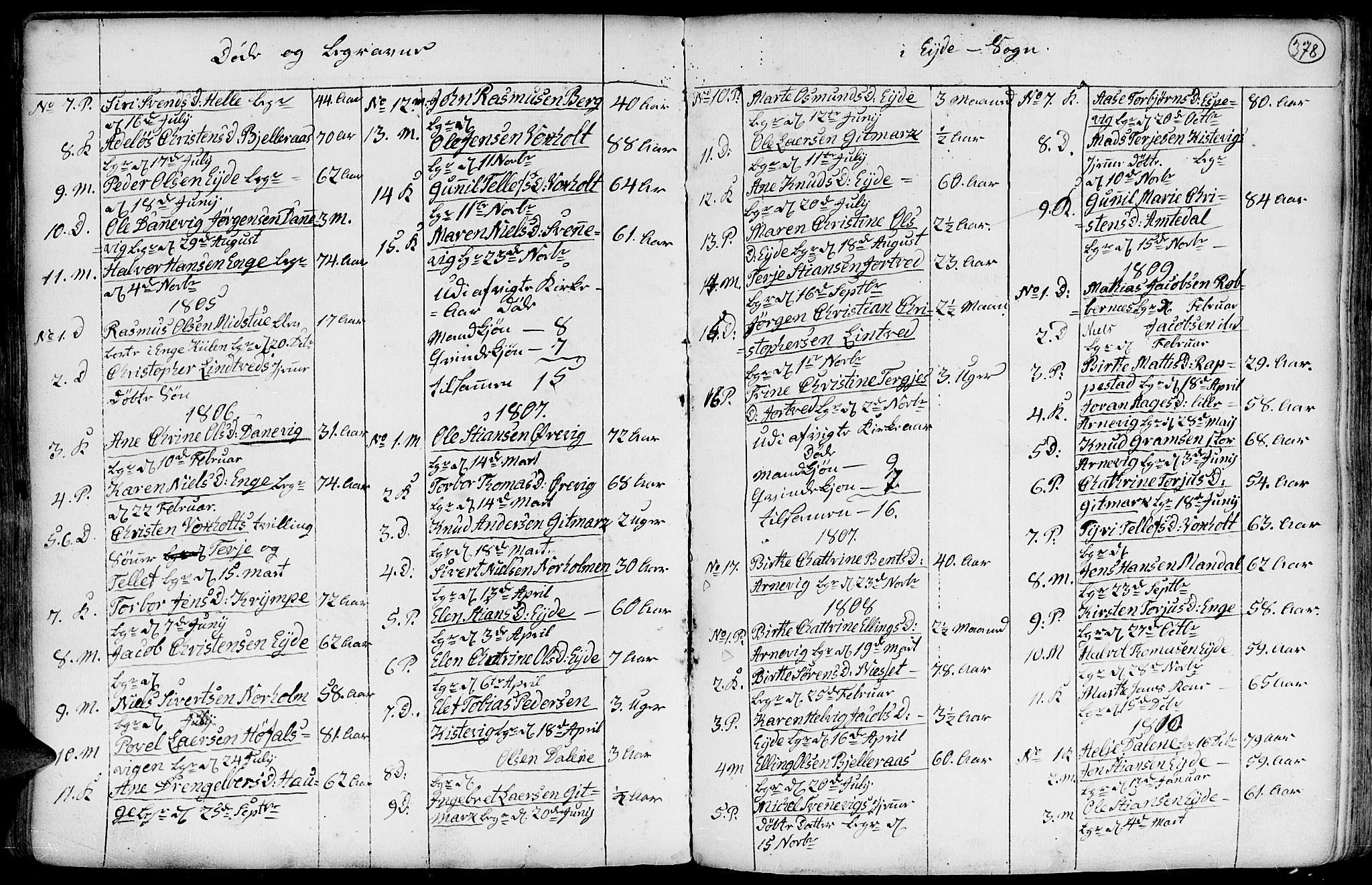 Hommedal sokneprestkontor, AV/SAK-1111-0023/F/Fa/Fab/L0002: Parish register (official) no. A 2 /2, 1740-1823, p. 378