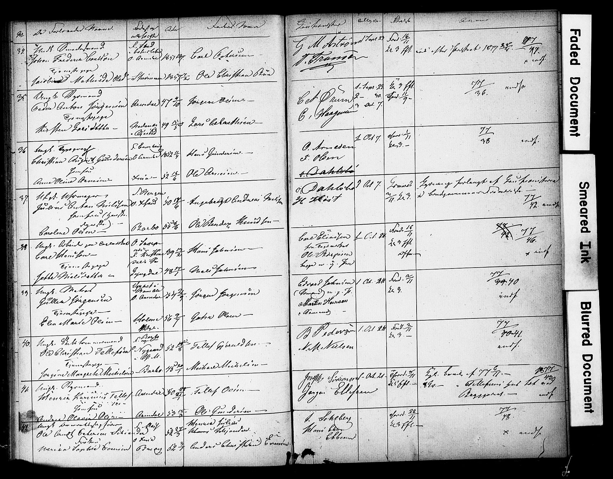 Arendal sokneprestkontor, Trefoldighet, AV/SAK-1111-0040/F/Fe/L0003: Banns register no. A VI 3, 1872-1879