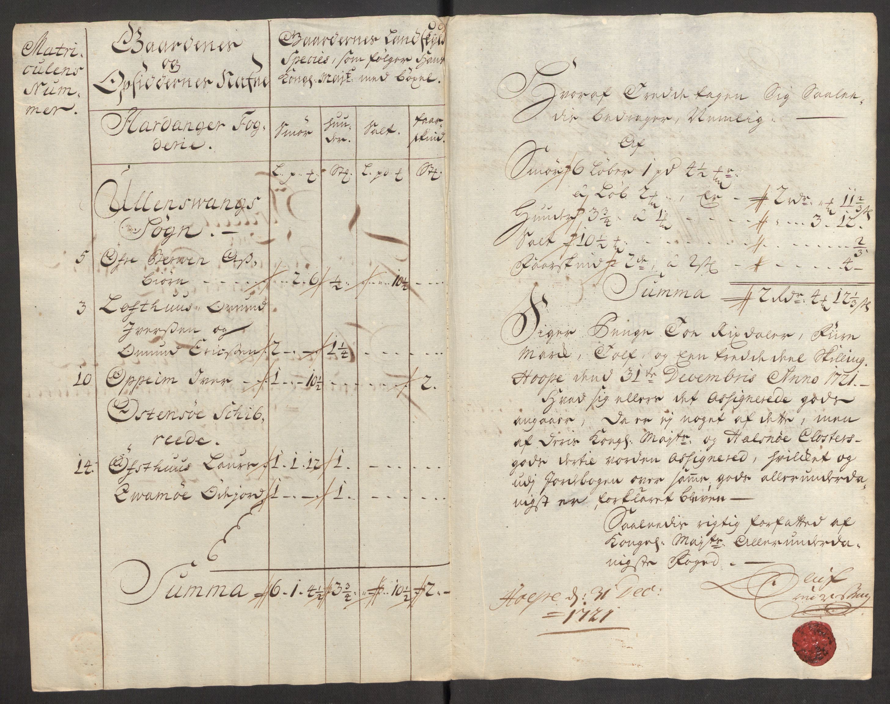 Rentekammeret inntil 1814, Reviderte regnskaper, Fogderegnskap, RA/EA-4092/R48/L3000: Fogderegnskap Sunnhordland og Hardanger, 1721, p. 190