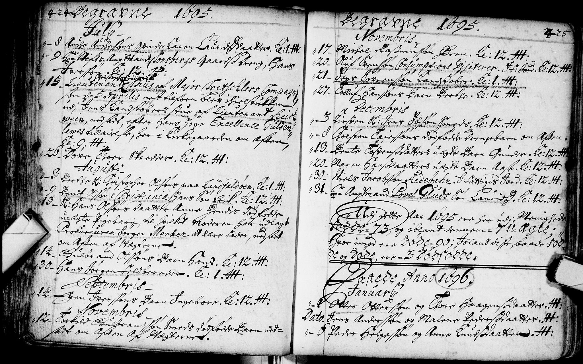 Bragernes kirkebøker, SAKO/A-6/F/Fa/L0002: Parish register (official) no. I 2, 1680-1705, p. 424-425
