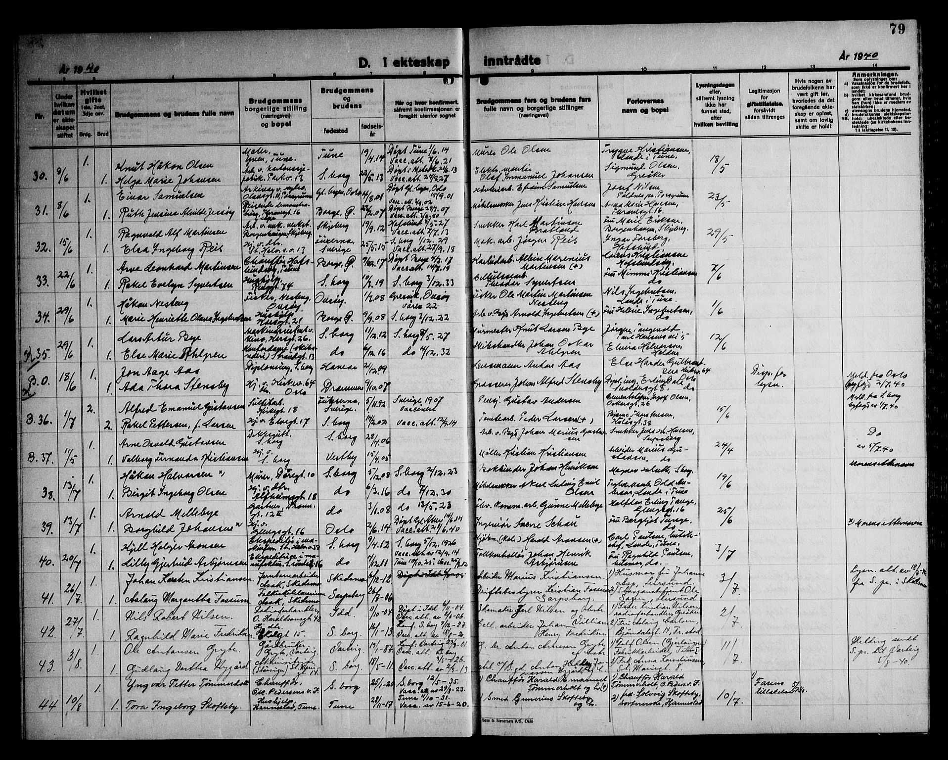 Sarpsborg prestekontor Kirkebøker, AV/SAO-A-2006/G/Ga/L0004: Parish register (copy) no. 4, 1929-1949, p. 79