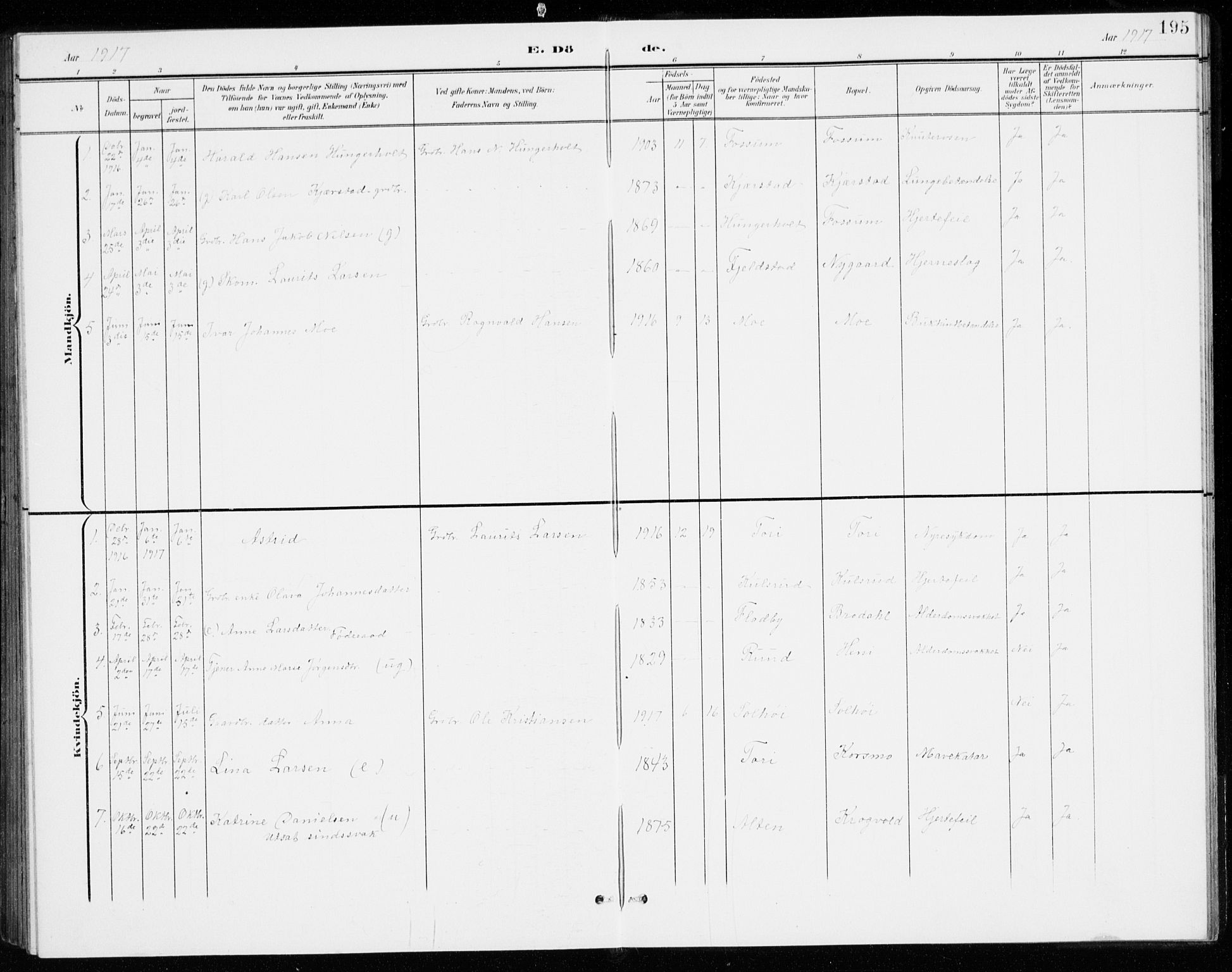 Gjerdrum prestekontor Kirkebøker, SAO/A-10412b/G/Gb/L0001: Parish register (copy) no. II 1, 1901-1944, p. 195