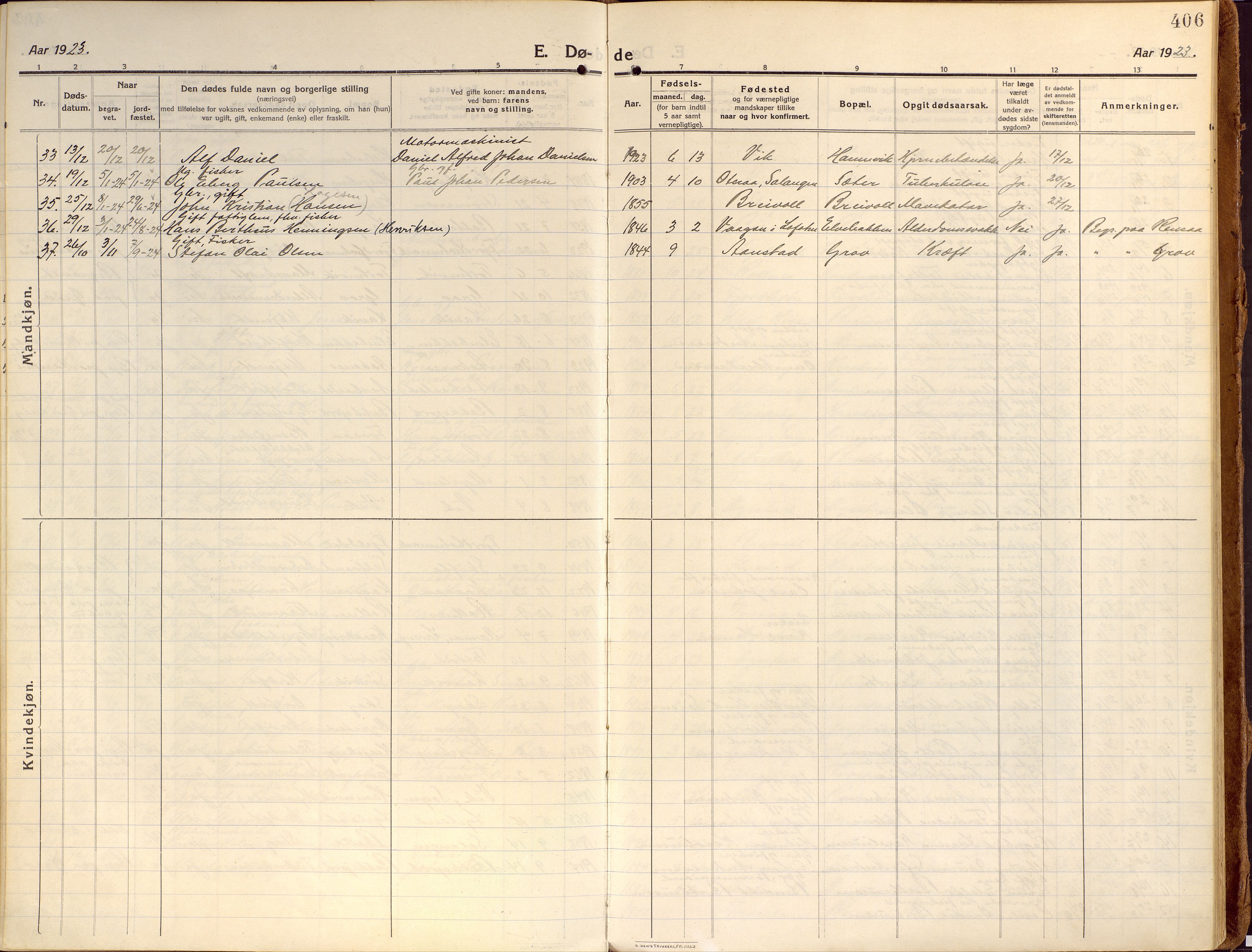Ibestad sokneprestembete, SATØ/S-0077/H/Ha/Haa/L0018kirke: Parish register (official) no. 18, 1915-1929, p. 406