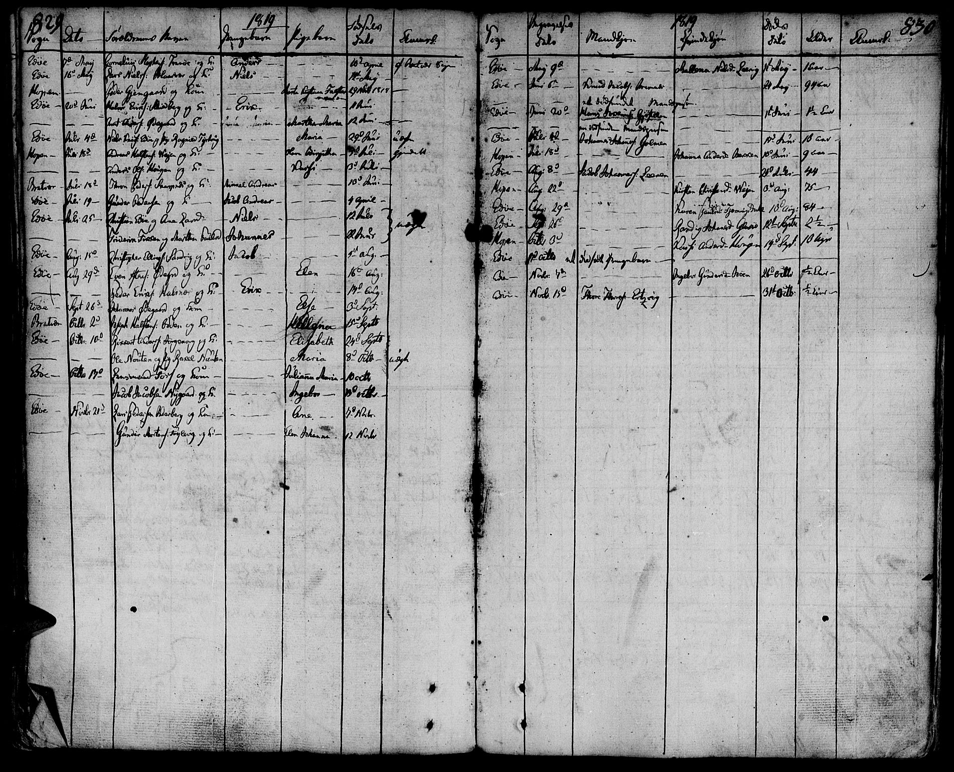Ministerialprotokoller, klokkerbøker og fødselsregistre - Møre og Romsdal, SAT/A-1454/581/L0932: Parish register (official) no. 581A02, 1767-1823, p. 829-830