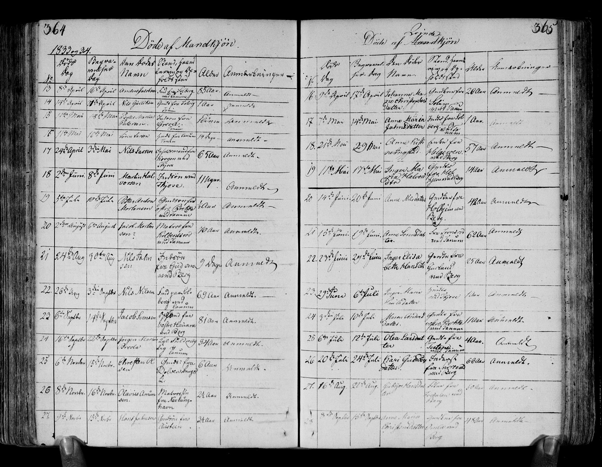 Brunlanes kirkebøker, AV/SAKO-A-342/F/Fa/L0002: Parish register (official) no. I 2, 1802-1834, p. 364-365