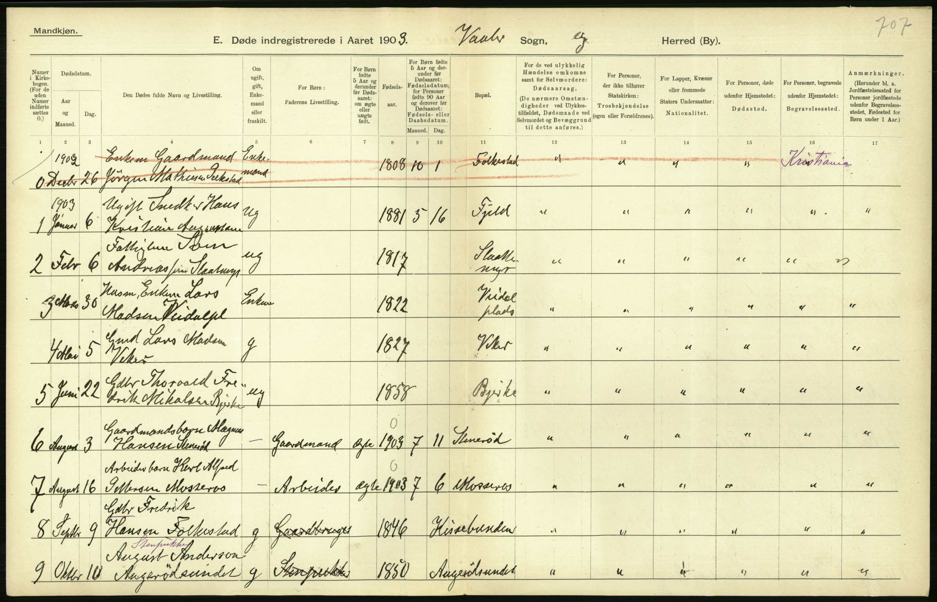 Statistisk sentralbyrå, Sosiodemografiske emner, Befolkning, AV/RA-S-2228/D/Df/Dfa/Dfaa/L0001: Smålenenes amt: Fødte, gifte, døde, 1903, p. 838