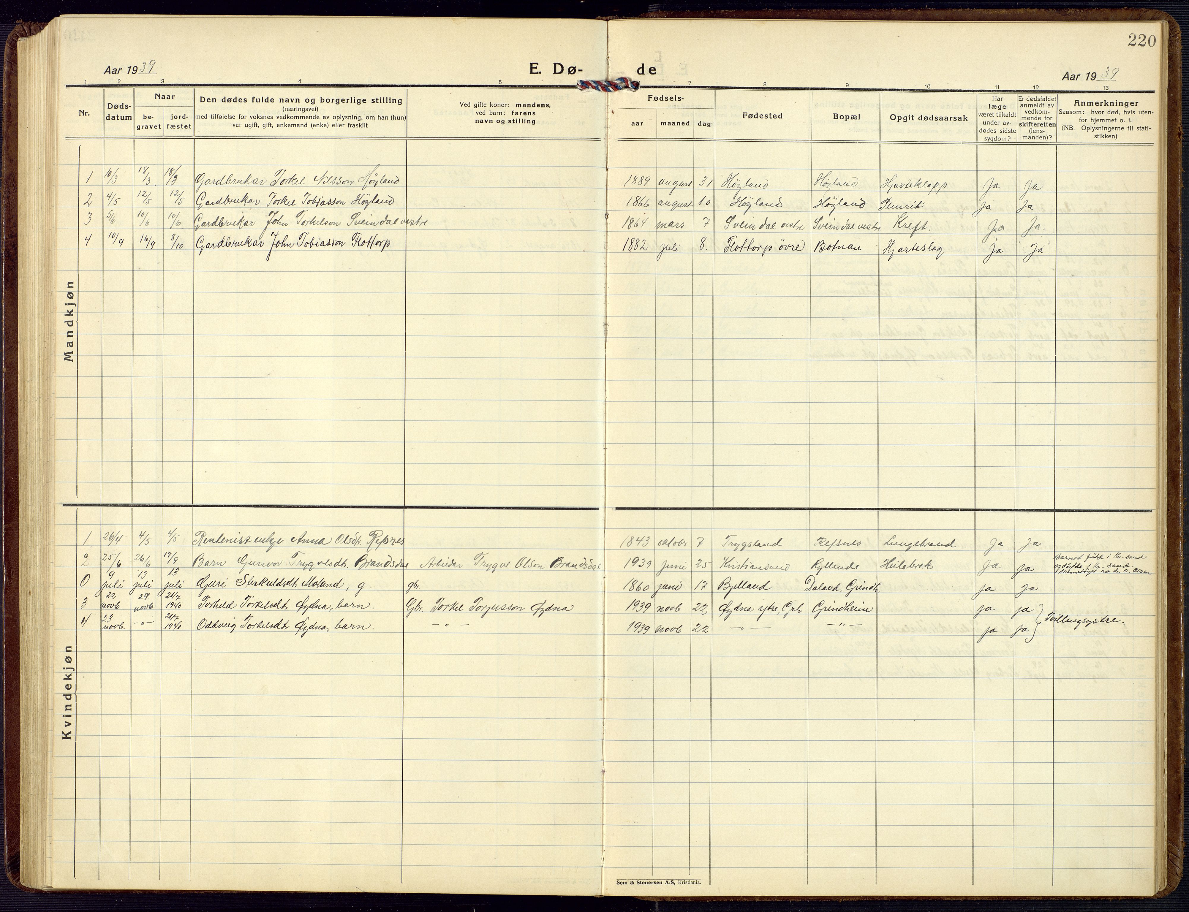 Bjelland sokneprestkontor, SAK/1111-0005/F/Fb/Fbc/L0004: Parish register (copy) no. B 4, 1921-1978, p. 220