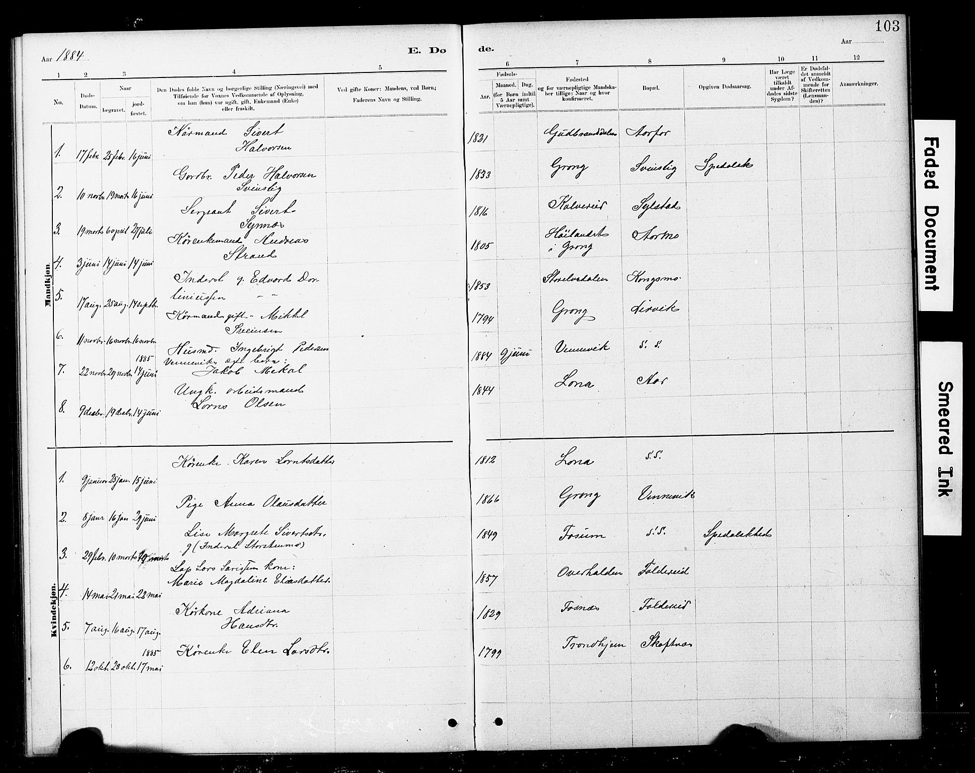 Ministerialprotokoller, klokkerbøker og fødselsregistre - Nord-Trøndelag, SAT/A-1458/783/L0661: Parish register (copy) no. 783C01, 1878-1893, p. 103