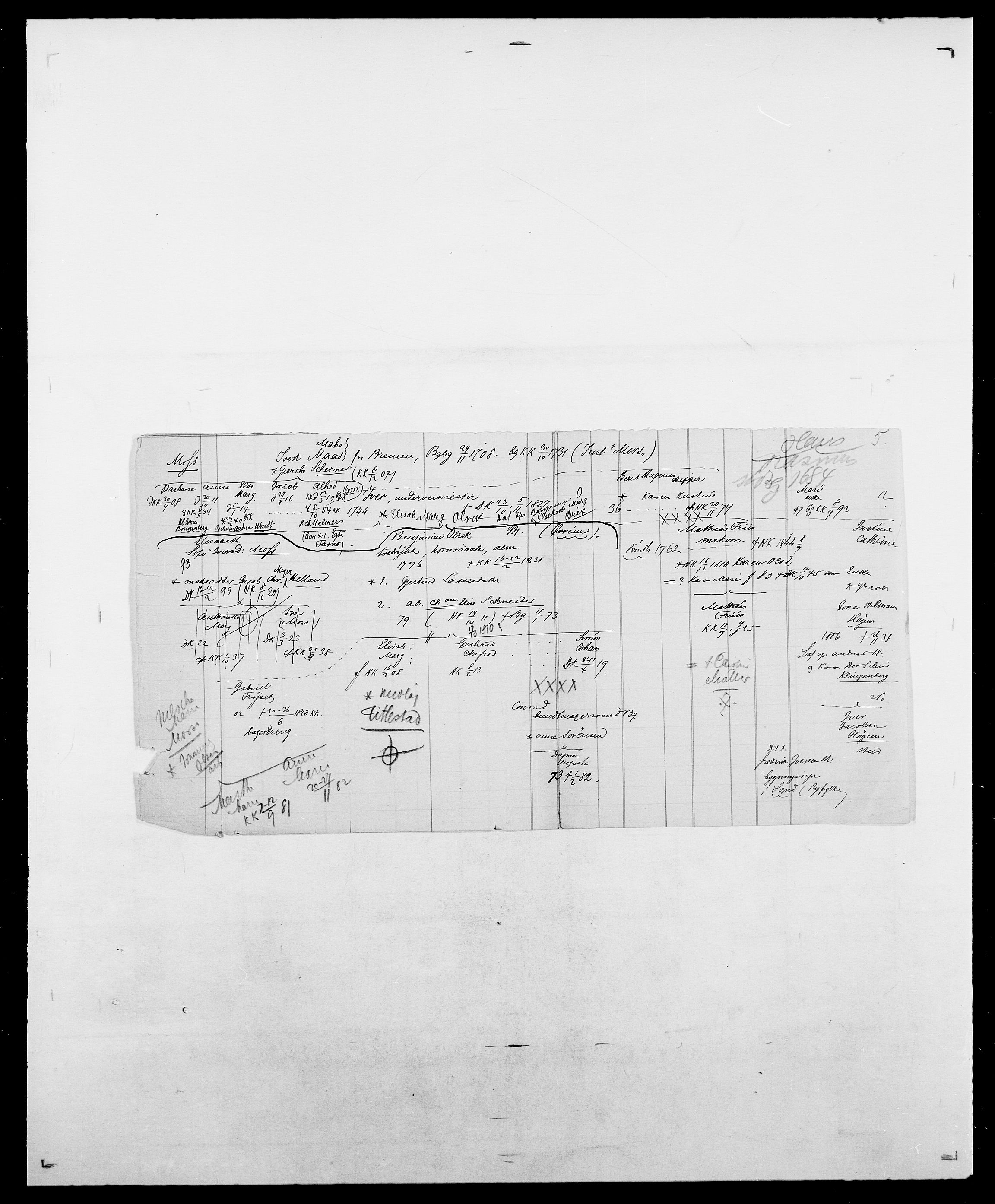 Delgobe, Charles Antoine - samling, AV/SAO-PAO-0038/D/Da/L0027: Morath - v. Møsting, p. 63