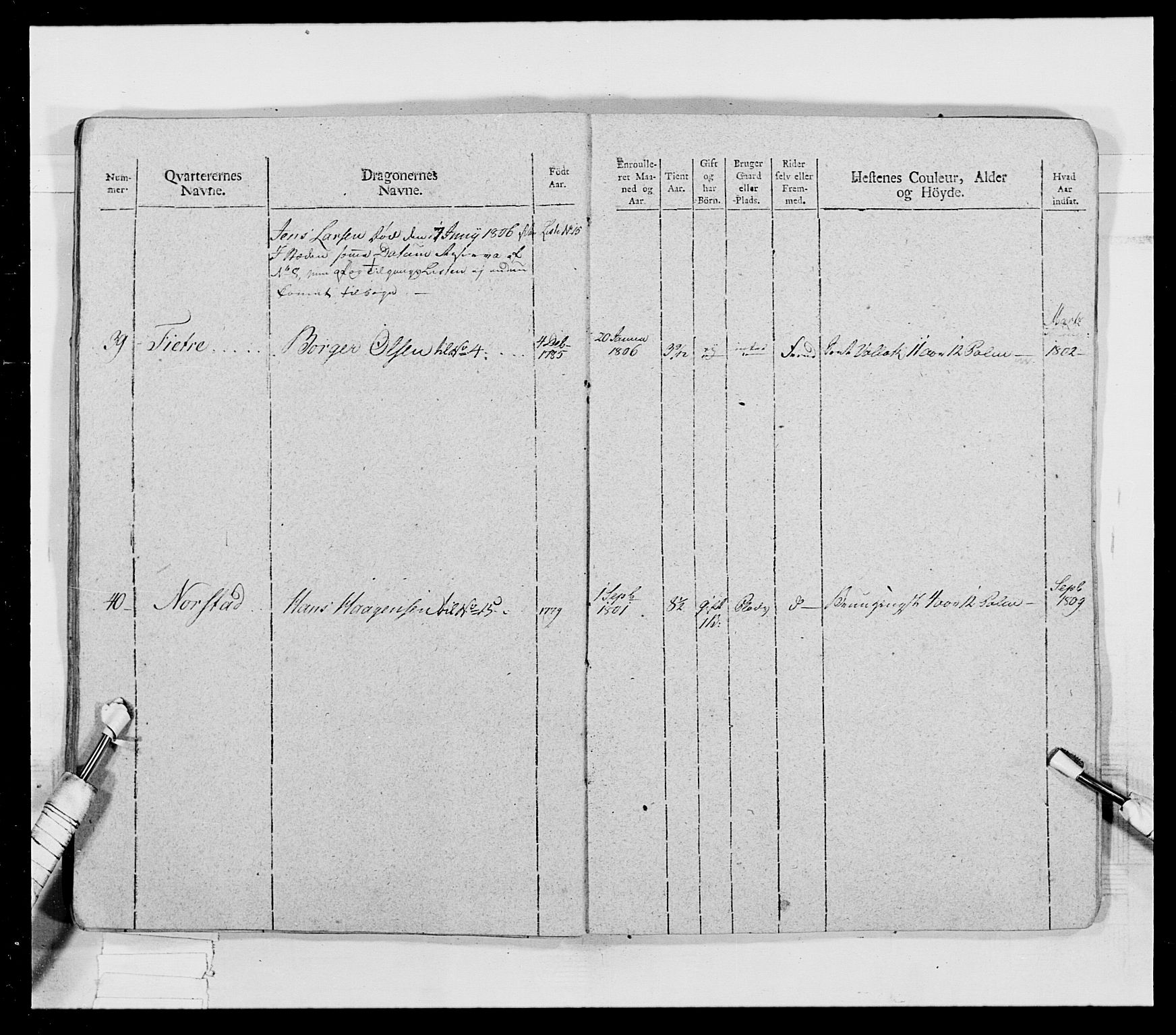 Generalitets- og kommissariatskollegiet, Det kongelige norske kommissariatskollegium, AV/RA-EA-5420/E/Eh/L0018: Opplandske dragonregiment, 1810-1811, p. 31