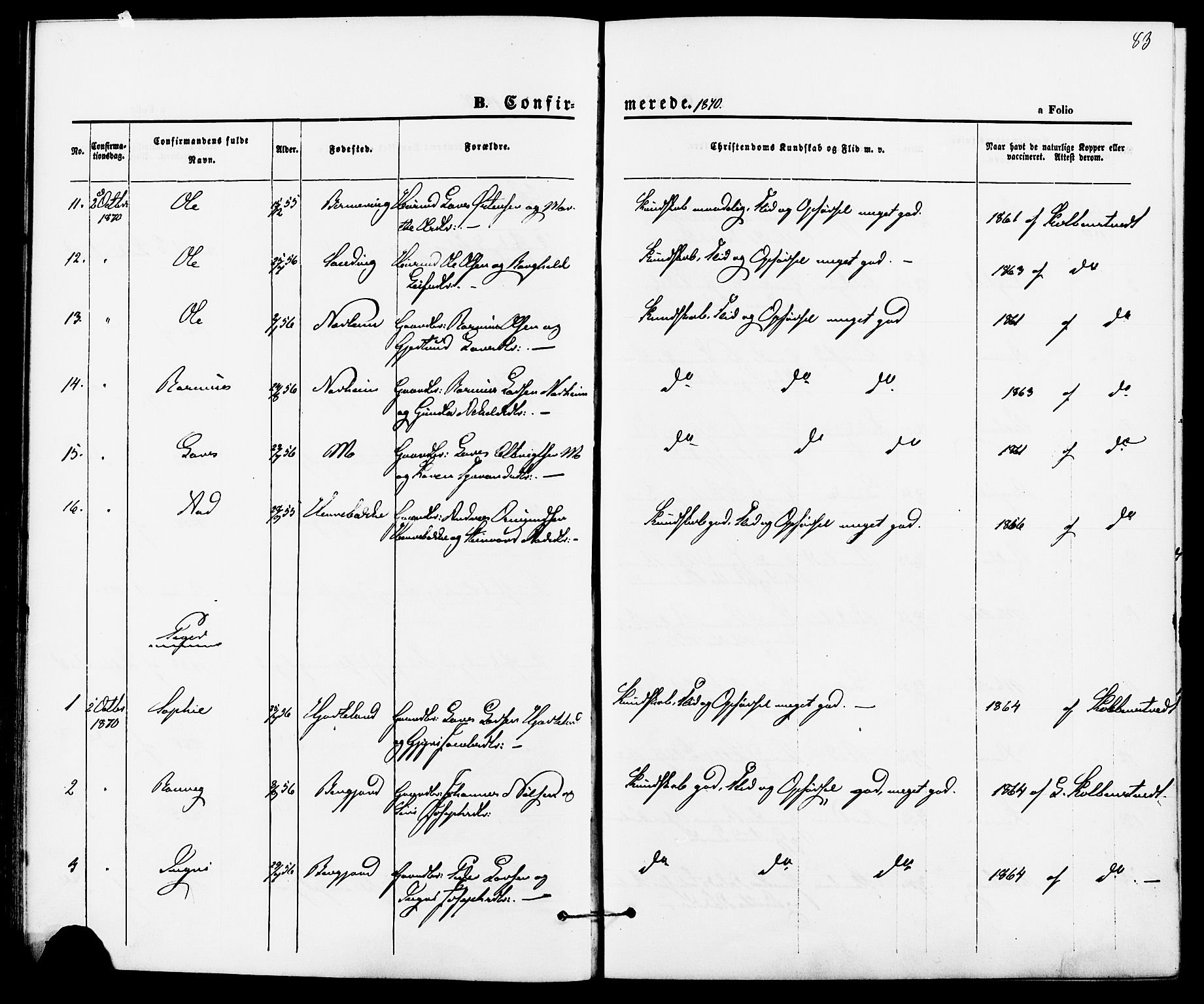 Suldal sokneprestkontor, AV/SAST-A-101845/01/IV/L0010: Parish register (official) no. A 10, 1869-1878, p. 83