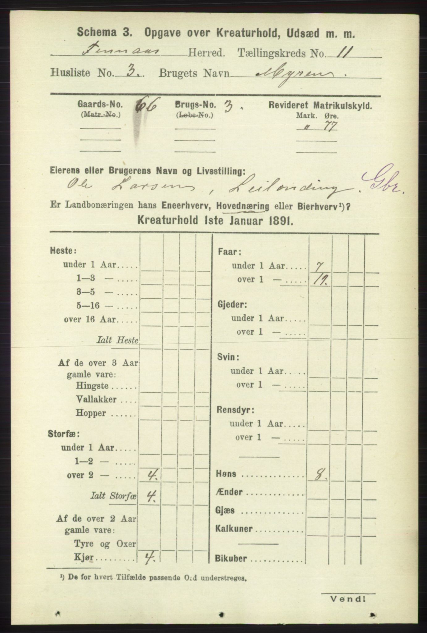 RA, 1891 census for 1218 Finnås, 1891, p. 7375