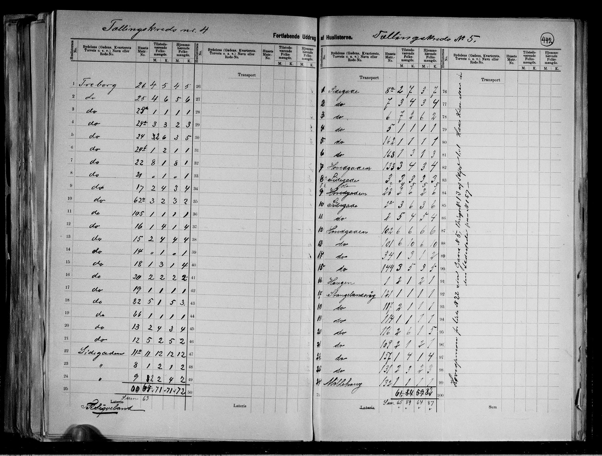 RA, 1891 census for 1105 Kopervik, 1891, p. 10
