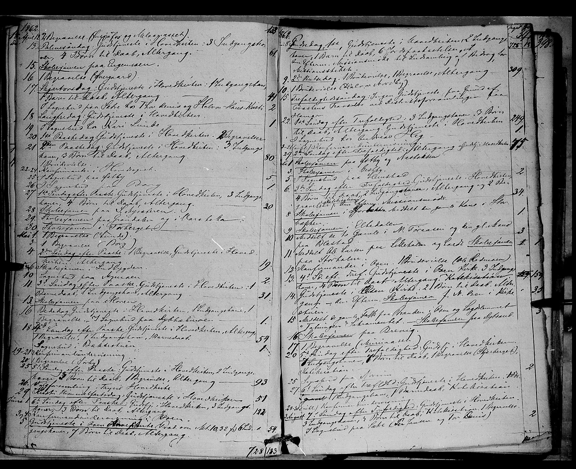 Trysil prestekontor, AV/SAH-PREST-046/H/Ha/Haa/L0005: Parish register (official) no. 5, 1851-1865, p. 397