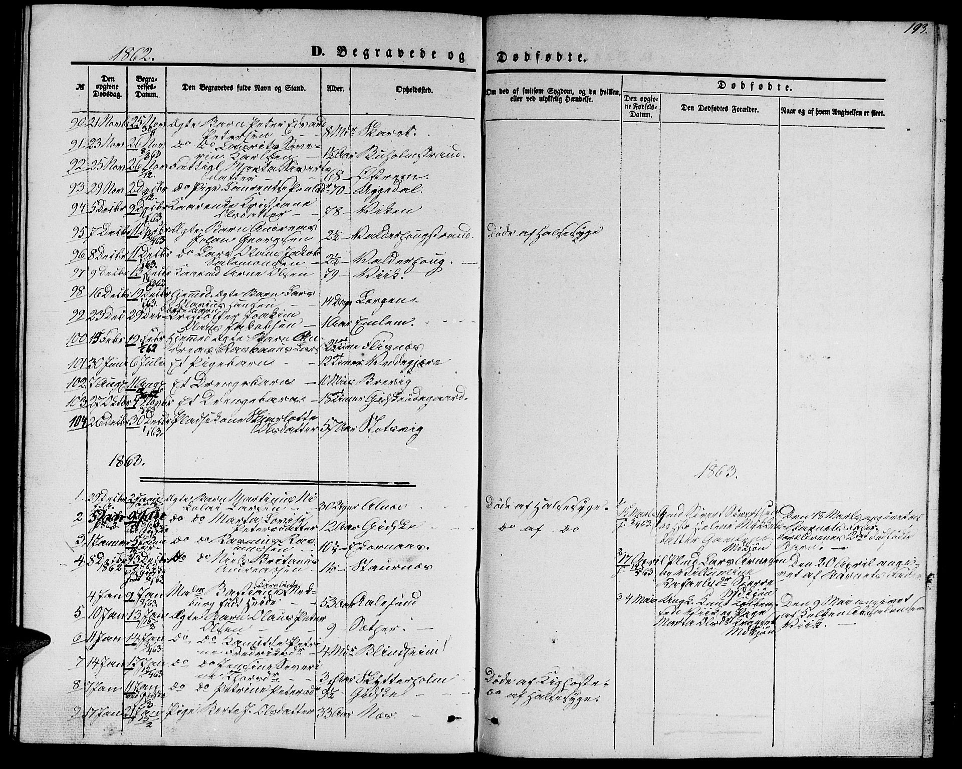 Ministerialprotokoller, klokkerbøker og fødselsregistre - Møre og Romsdal, SAT/A-1454/528/L0427: Parish register (copy) no. 528C08, 1855-1864, p. 193
