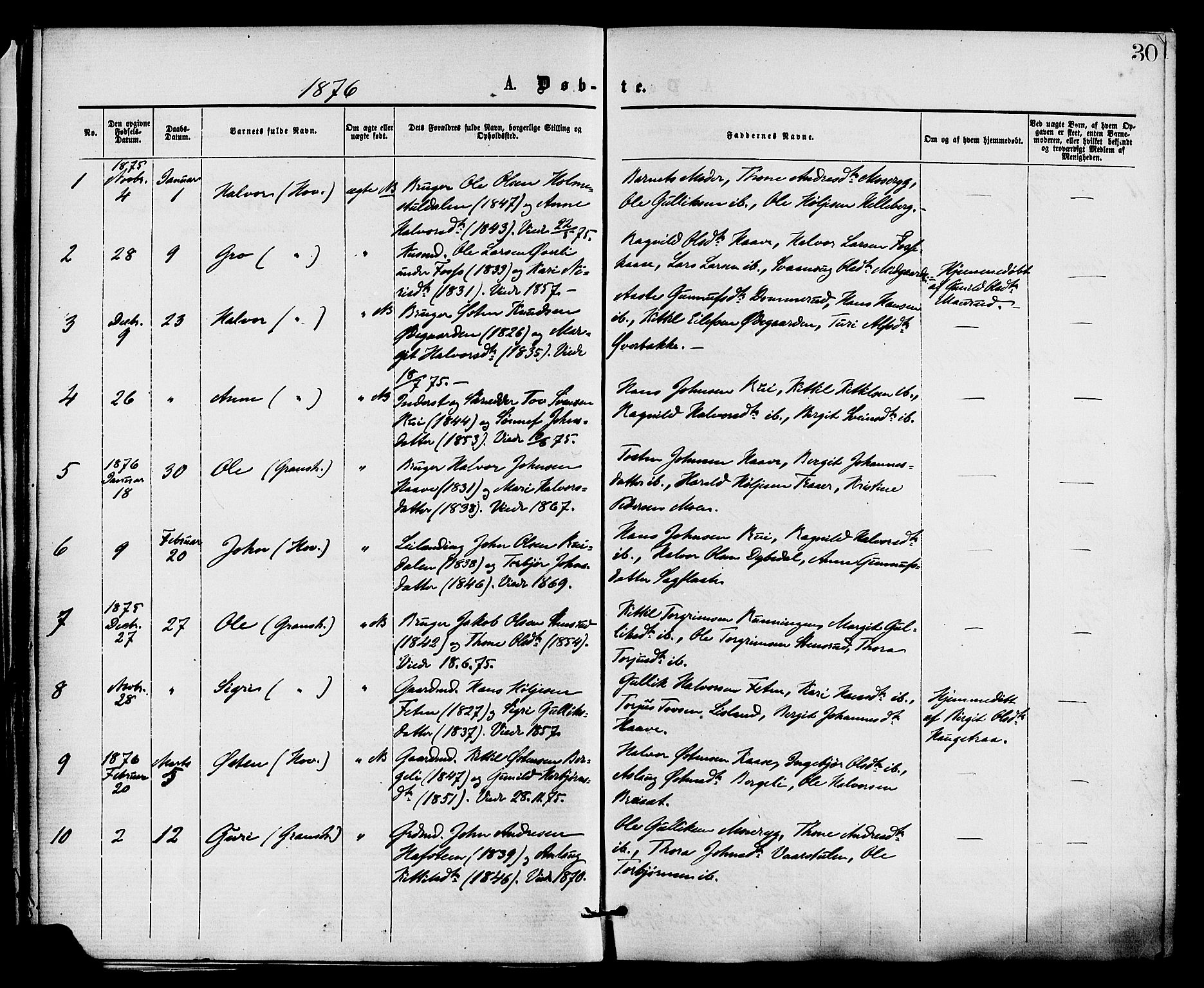 Gransherad kirkebøker, AV/SAKO-A-267/F/Fa/L0004: Parish register (official) no. I 4, 1871-1886, p. 30