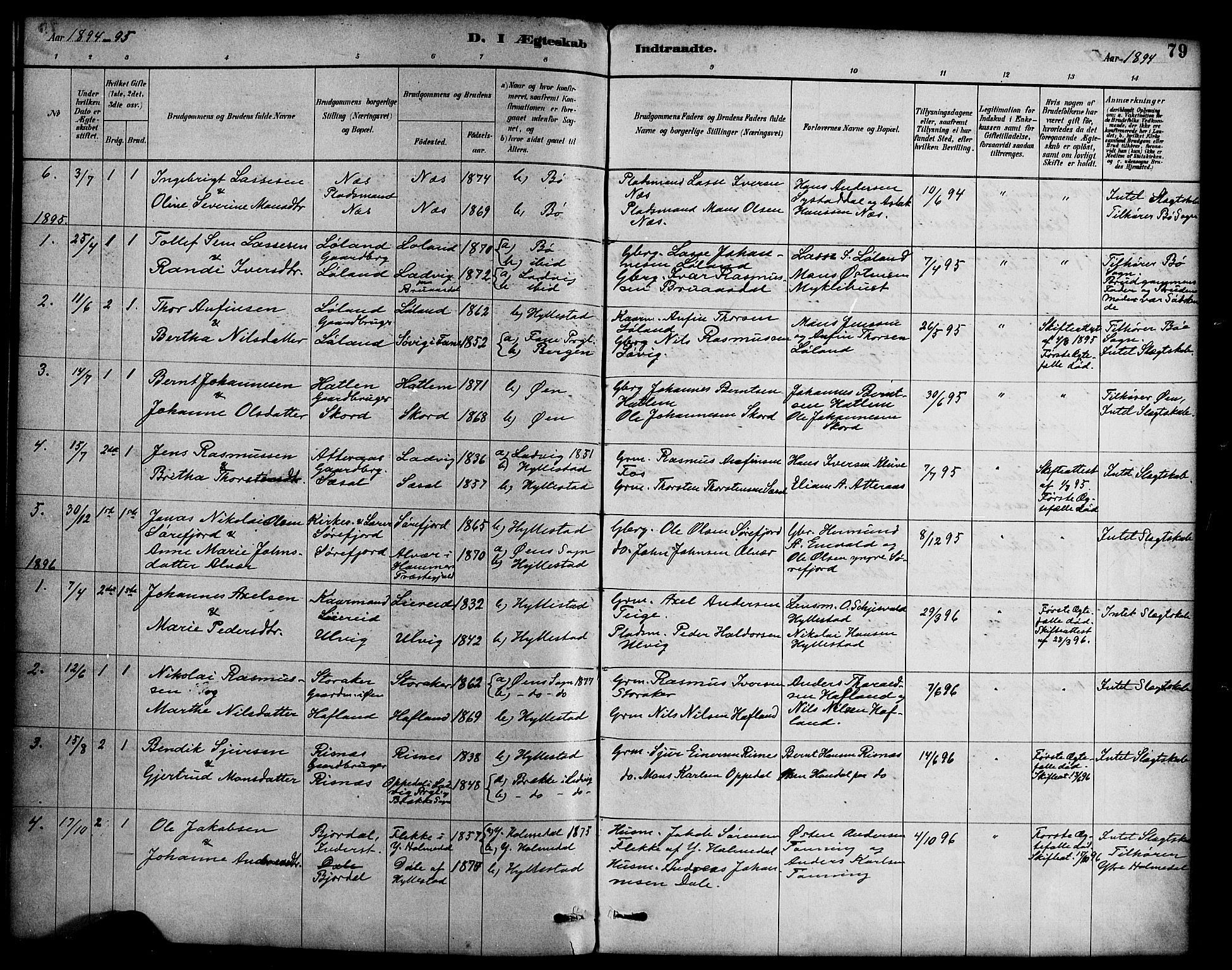 Hyllestad sokneprestembete, AV/SAB-A-80401: Parish register (official) no. B 1, 1886-1904, p. 79
