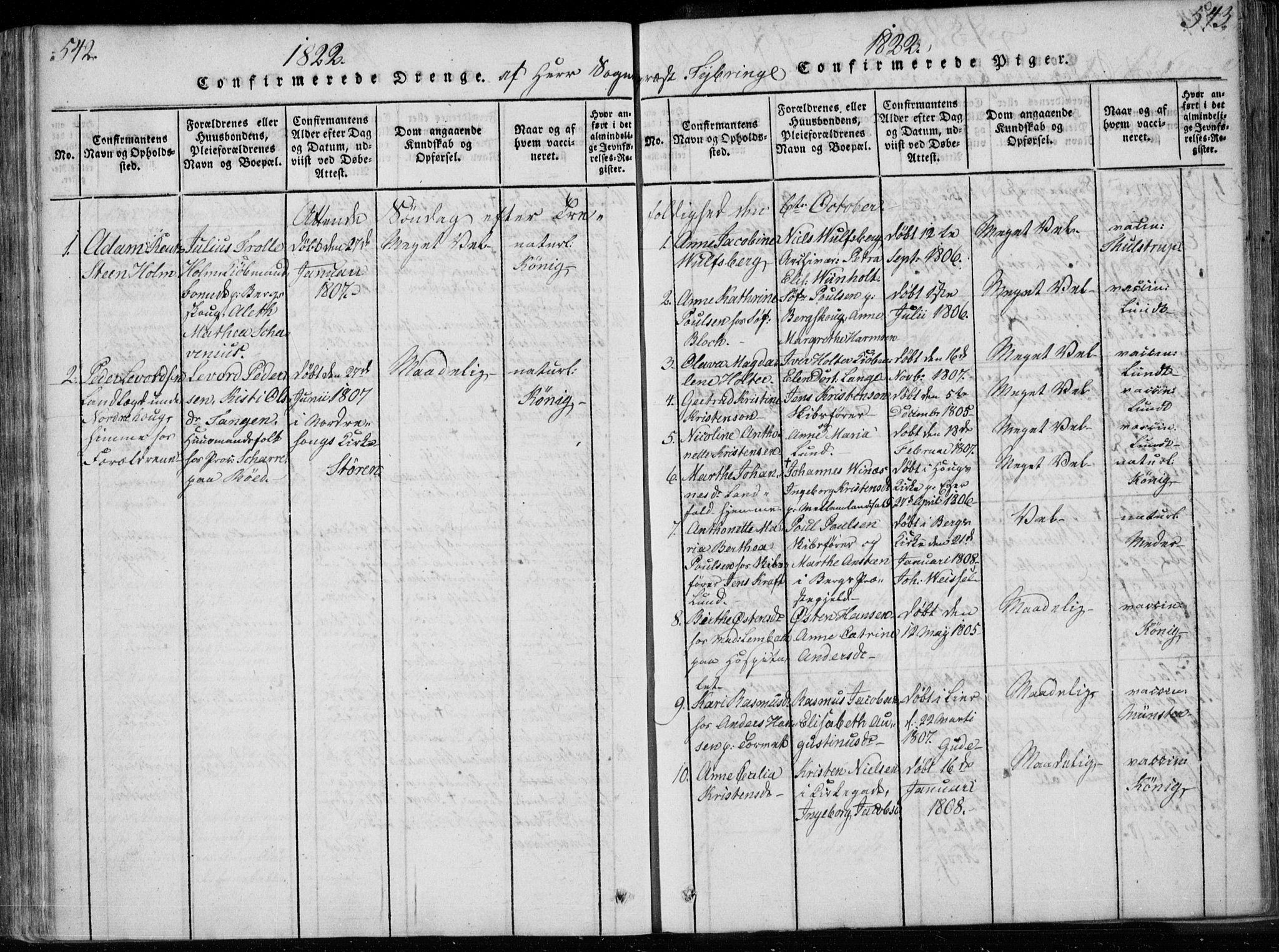 Bragernes kirkebøker, AV/SAKO-A-6/F/Fa/L0007: Parish register (official) no. I 7, 1815-1829, p. 542-543