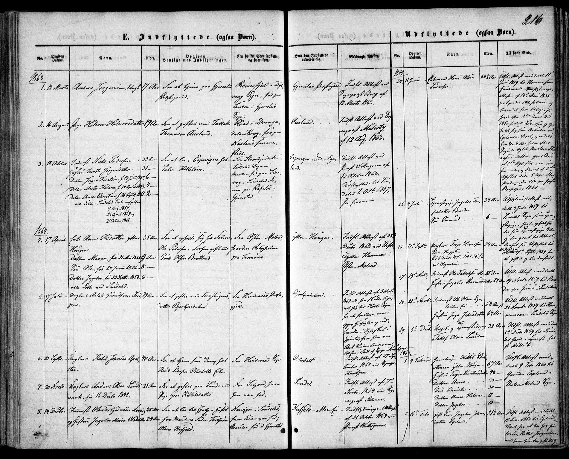 Gjerstad sokneprestkontor, SAK/1111-0014/F/Fa/Faa/L0007: Parish register (official) no. A 7, 1858-1875, p. 216