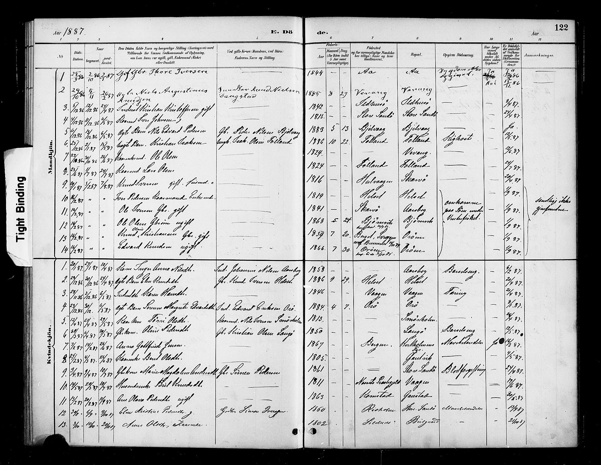 Ministerialprotokoller, klokkerbøker og fødselsregistre - Møre og Romsdal, SAT/A-1454/570/L0832: Parish register (official) no. 570A06, 1885-1900, p. 122